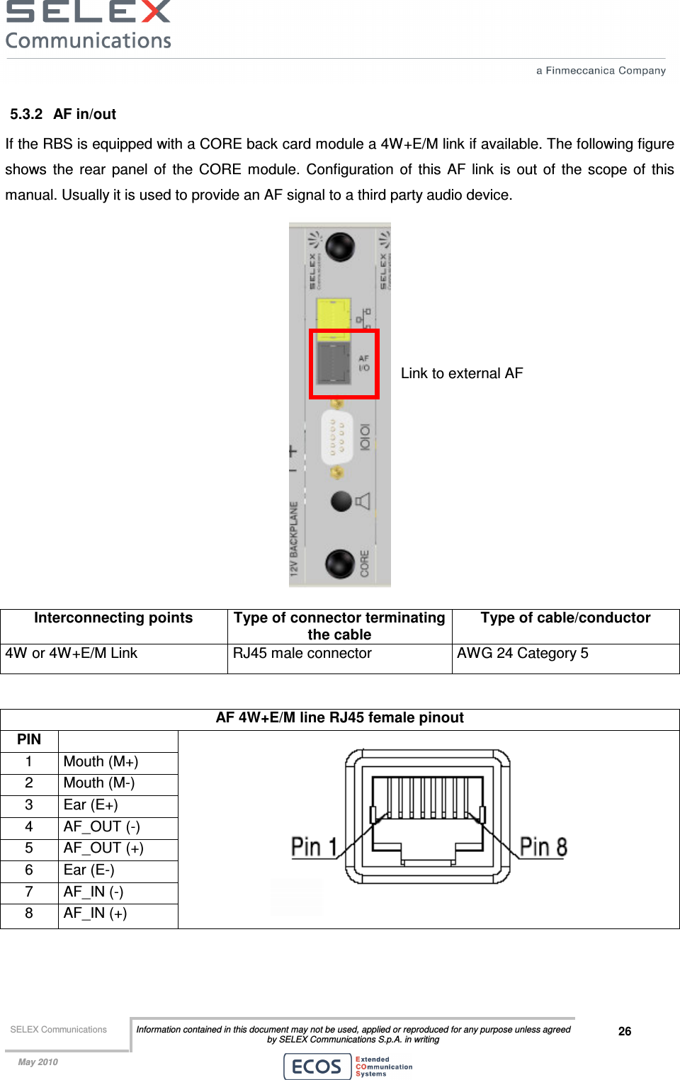  SELEX Communications  Information contained in this document may not be used, applied or reproduced for any purpose unless agreed by SELEX Communications S.p.A. in writing 26    May 2010    5.3.2  AF in/out If the RBS is equipped with a CORE back card module a 4W+E/M link if available. The following figure shows  the  rear  panel  of  the  CORE  module.  Configuration  of  this  AF  link  is  out  of  the  scope  of  this manual. Usually it is used to provide an AF signal to a third party audio device.  Interconnecting points  Type of connector terminating the cable Type of cable/conductor 4W or 4W+E/M Link  RJ45 male connector  AWG 24 Category 5   AF 4W+E/M line RJ45 female pinout PIN   1  Mouth (M+) 2  Mouth (M-) 3  Ear (E+) 4  AF_OUT (-) 5  AF_OUT (+) 6  Ear (E-) 7  AF_IN (-) 8  AF_IN (+)    Link to external AF 