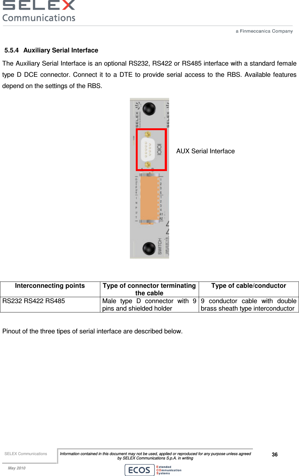  SELEX Communications  Information contained in this document may not be used, applied or reproduced for any purpose unless agreed by SELEX Communications S.p.A. in writing 36    May 2010    5.5.4  Auxiliary Serial Interface The Auxiliary Serial Interface is an optional RS232, RS422 or RS485 interface with a standard female type D DCE  connector.  Connect  it  to a DTE  to provide serial  access  to the RBS.  Available features depend on the settings of the RBS.    Interconnecting points  Type of connector terminating the cable Type of cable/conductor RS232 RS422 RS485  Male  type  D  connector  with  9 pins and shielded holder 9  conductor  cable  with  double brass sheath type interconductor  Pinout of the three tipes of serial interface are described below. AUX Serial Interface 