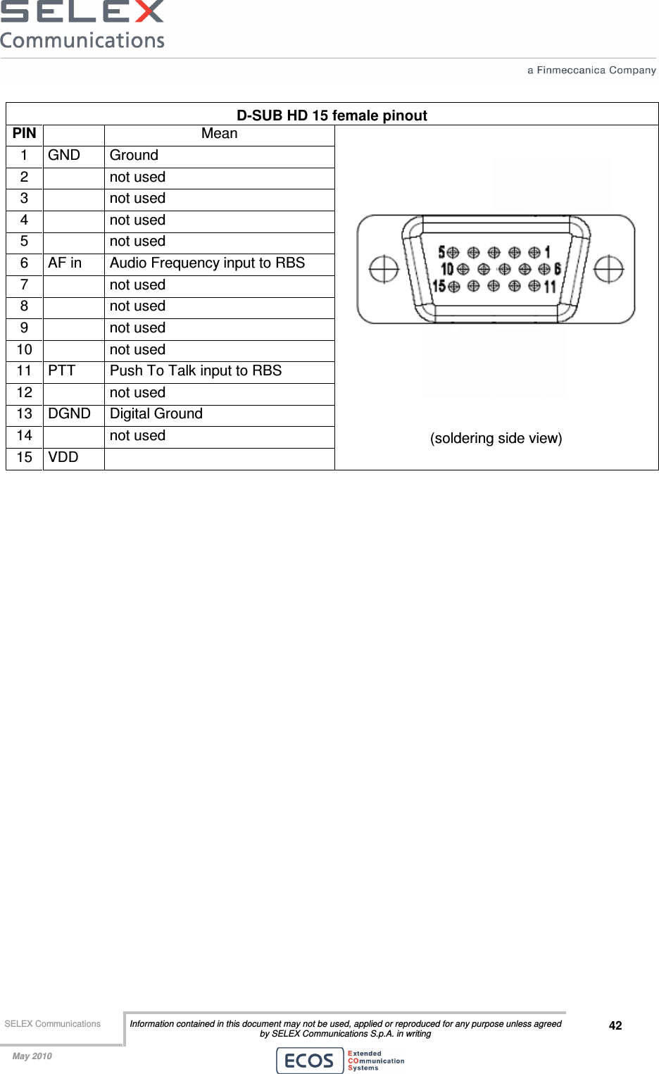  SELEX Communications  Information contained in this document may not be used, applied or reproduced for any purpose unless agreed by SELEX Communications S.p.A. in writing 42    May 2010    D-SUB HD 15 female pinout PIN  Mean 1  GND  Ground 2    not used 3    not used 4    not used 5    not used 6  AF in  Audio Frequency input to RBS 7    not used 8    not used 9    not used 10    not used 11  PTT  Push To Talk input to RBS 12    not used 13  DGND  Digital Ground 14    not used 15  VDD    (soldering side view)    