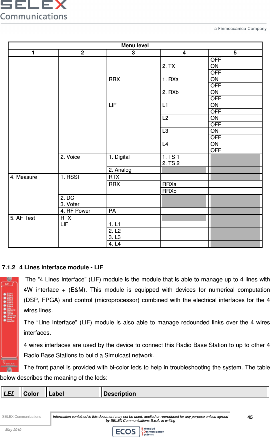  SELEX Communications  Information contained in this document may not be used, applied or reproduced for any purpose unless agreed by SELEX Communications S.p.A. in writing 45    May 2010    Menu level 1  2  3  4  5  OFF ON  2. TX OFF ON 1. RXa OFF ON RRX 2. RXb OFF ON L1 OFF ON L2 OFF ON L3 OFF ON  LIF L4 OFF 1. TS 1   1. Digital 2. TS 2    2. Voice 2. Analog     RTX     RRXa   1. RSSI RRX RRXb   2. DC       3. Voter       4. Measure 4. RF Power  PA     RTX       1. L1     2. L2     3. L3     5. AF Test LIF 4. L4      7.1.2  4 Lines Interface module - LIF  The &quot;4 Lines Interface” (LIF) module is the module that is able to manage up to 4 lines with 4W  interface  +  (E&amp;M).  This  module  is  equipped  with  devices  for  numerical  computation (DSP, FPGA) and control  (microprocessor)  combined with the  electrical interfaces for the  4 wires lines. The  “Line  Interface”  (LIF)  module  is  also  able  to  manage  redounded links  over the 4  wires interfaces.  4 wires interfaces are used by the device to connect this Radio Base Station to up to other 4 Radio Base Stations to build a Simulcast network. The front panel is provided with bi-color leds to help in troubleshooting the system. The table below describes the meaning of the leds: LED  Color  Label  Description 