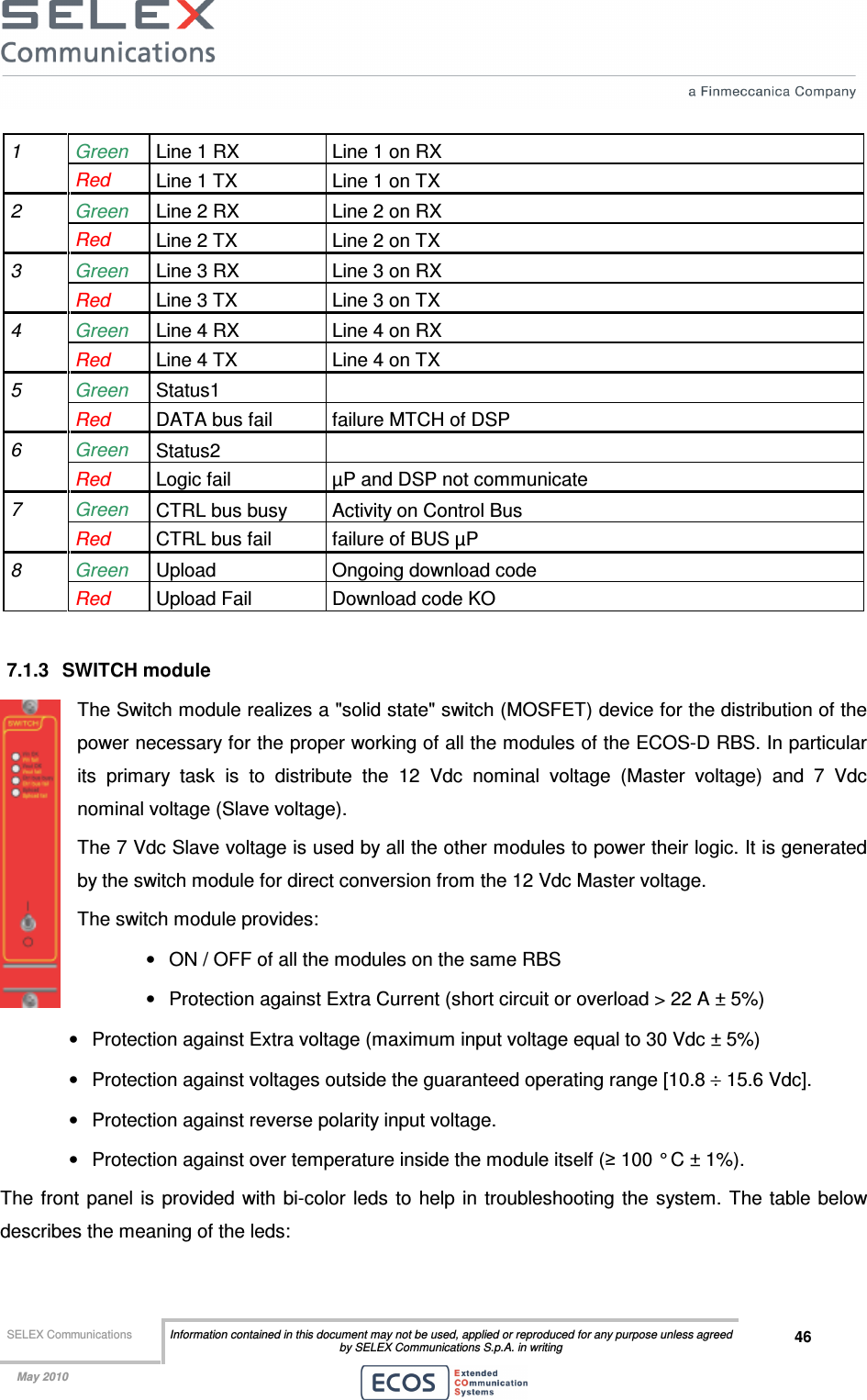  SELEX Communications  Information contained in this document may not be used, applied or reproduced for any purpose unless agreed by SELEX Communications S.p.A. in writing 46    May 2010    1  Green  Line 1 RX   Line 1 on RX  Red  Line 1 TX  Line 1 on TX 2  Green  Line 2 RX   Line 2 on RX  Red  Line 2 TX  Line 2 on TX 3  Green  Line 3 RX   Line 3 on RX  Red  Line 3 TX  Line 3 on TX 4  Green  Line 4 RX   Line 4 on RX  Red  Line 4 TX  Line 4 on TX 5  Green  Status1    Red  DATA bus fail  failure MTCH of DSP 6  Green  Status2    Red  Logic fail  µP and DSP not communicate 7  Green  CTRL bus busy  Activity on Control Bus  Red  CTRL bus fail  failure of BUS µP 8  Green  Upload   Ongoing download code   Red  Upload Fail  Download code KO  7.1.3  SWITCH module The Switch module realizes a &quot;solid state&quot; switch (MOSFET) device for the distribution of the power necessary for the proper working of all the modules of the ECOS-D RBS. In particular its  primary  task  is  to  distribute  the  12  Vdc  nominal  voltage  (Master  voltage)  and  7  Vdc nominal voltage (Slave voltage). The 7 Vdc Slave voltage is used by all the other modules to power their logic. It is generated by the switch module for direct conversion from the 12 Vdc Master voltage. The switch module provides: •  ON / OFF of all the modules on the same RBS •  Protection against Extra Current (short circuit or overload &gt; 22 A ± 5%) •  Protection against Extra voltage (maximum input voltage equal to 30 Vdc ± 5%) •  Protection against voltages outside the guaranteed operating range [10.8 ÷ 15.6 Vdc]. •  Protection against reverse polarity input voltage. •  Protection against over temperature inside the module itself (≥ 100 ° C ± 1%). The  front  panel is provided with bi-color leds  to  help in troubleshooting the system.  The table below describes the meaning of the leds: 