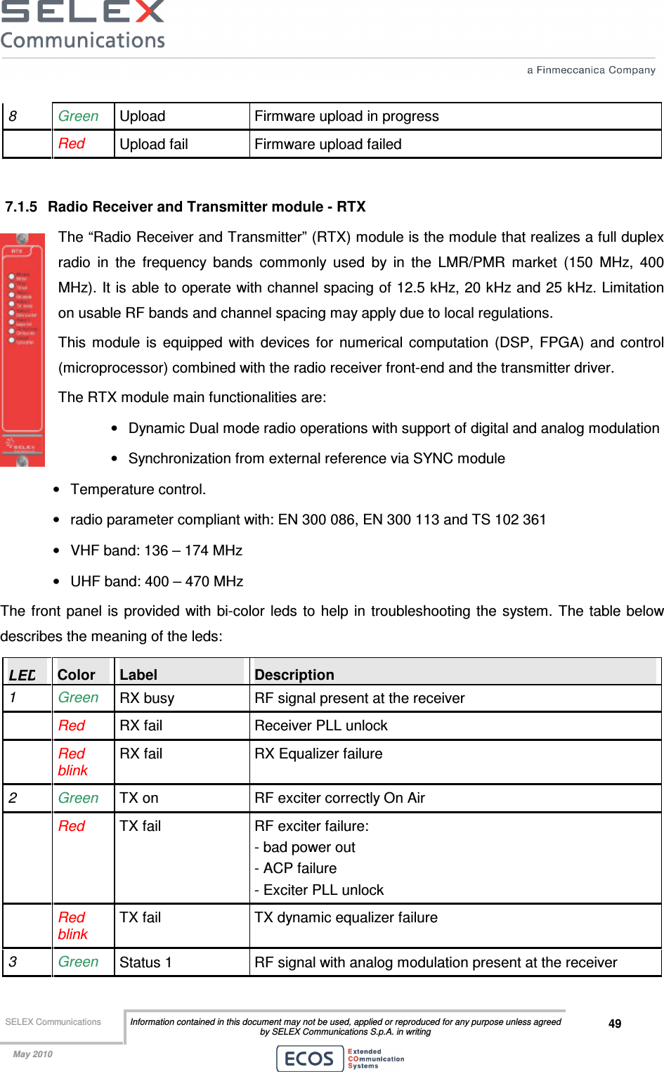  SELEX Communications  Information contained in this document may not be used, applied or reproduced for any purpose unless agreed by SELEX Communications S.p.A. in writing 49    May 2010    8  Green Upload  Firmware upload in progress  Red  Upload fail  Firmware upload failed  7.1.5  Radio Receiver and Transmitter module - RTX The “Radio Receiver and Transmitter” (RTX) module is the module that realizes a full duplex radio  in  the  frequency  bands  commonly  used  by  in  the  LMR/PMR  market  (150  MHz,  400 MHz). It is able to operate with channel spacing of 12.5 kHz, 20 kHz and 25 kHz. Limitation on usable RF bands and channel spacing may apply due to local regulations. This  module  is  equipped  with  devices  for  numerical  computation  (DSP,  FPGA)  and  control (microprocessor) combined with the radio receiver front-end and the transmitter driver. The RTX module main functionalities are: •  Dynamic Dual mode radio operations with support of digital and analog modulation  •  Synchronization from external reference via SYNC module •  Temperature control. •  radio parameter compliant with: EN 300 086, EN 300 113 and TS 102 361 •  VHF band: 136 – 174 MHz •  UHF band: 400 – 470 MHz The  front  panel is provided with bi-color leds  to  help in troubleshooting the system.  The table below describes the meaning of the leds: LED  Color  Label  Description 1  Green  RX busy  RF signal present at the receiver  Red RX fail  Receiver PLL unlock  Red blink RX fail  RX Equalizer failure 2  Green  TX on  RF exciter correctly On Air  Red  TX fail  RF exciter failure: - bad power out - ACP failure - Exciter PLL unlock  Red blink TX fail  TX dynamic equalizer failure 3  Green  Status 1  RF signal with analog modulation present at the receiver 