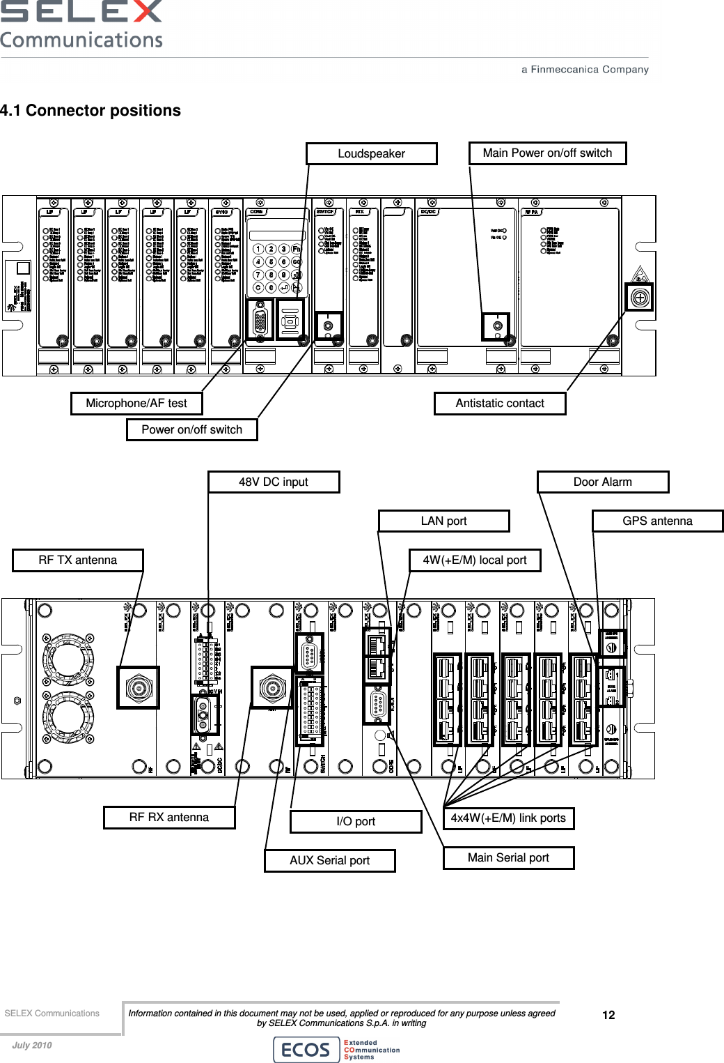  SELEX Communications  Information contained in this document may not be used, applied or reproduced for any purpose unless agreed by SELEX Communications S.p.A. in writing 12    July 2010    4.1 Connector positions                  Microphone/AF test Power on/off switch Antistatic contact GPS antenna Door Alarm AUX Serial port RF RX antenna  I/O port RF TX antenna 48V DC input LAN port 4W(+E/M) local port Main Serial port 4x4W(+E/M) link ports Loudspeaker  Main Power on/off switch 