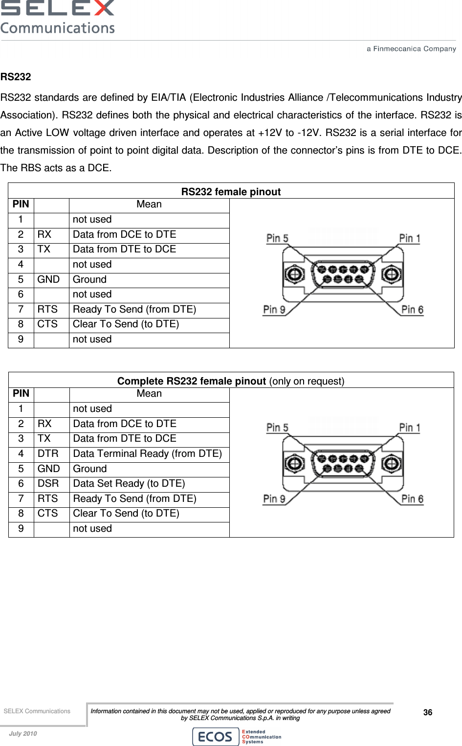  SELEX Communications  Information contained in this document may not be used, applied or reproduced for any purpose unless agreed by SELEX Communications S.p.A. in writing 36    July 2010    RS232 RS232 standards are defined by EIA/TIA (Electronic Industries Alliance /Telecommunications Industry Association). RS232 defines both the physical and electrical characteristics of the interface. RS232 is an Active LOW voltage driven interface and operates at +12V to -12V. RS232 is a serial interface for the transmission of point to point digital data. Description of the connector’s pins is from DTE to DCE. The RBS acts as a DCE. RS232 female pinout PIN  Mean 1    not used 2  RX  Data from DCE to DTE 3  TX  Data from DTE to DCE 4    not used 5  GND  Ground 6    not used 7  RTS  Ready To Send (from DTE) 8  CTS  Clear To Send (to DTE) 9    not used   Complete RS232 female pinout (only on request) PIN  Mean 1    not used 2  RX  Data from DCE to DTE 3  TX  Data from DTE to DCE 4  DTR  Data Terminal Ready (from DTE) 5  GND  Ground 6  DSR  Data Set Ready (to DTE) 7  RTS  Ready To Send (from DTE) 8  CTS  Clear To Send (to DTE) 9    not used   