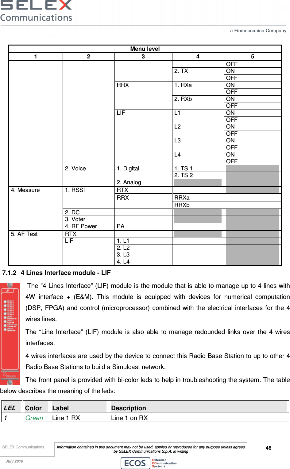  SELEX Communications  Information contained in this document may not be used, applied or reproduced for any purpose unless agreed by SELEX Communications S.p.A. in writing 46    July 2010    Menu level 1  2  3  4  5  OFF ON  2. TX OFF ON 1. RXa OFF ON RRX 2. RXb OFF ON L1 OFF ON L2 OFF ON L3 OFF ON  LIF L4 OFF 1. TS 1   1. Digital 2. TS 2    2. Voice 2. Analog     RTX     RRXa   1. RSSI RRX RRXb   2. DC       3. Voter       4. Measure 4. RF Power  PA     RTX       1. L1     2. L2     3. L3     5. AF Test LIF 4. L4     7.1.2  4 Lines Interface module - LIF  The &quot;4 Lines Interface” (LIF) module is the module that is able to manage up to 4 lines with 4W  interface  +  (E&amp;M).  This  module  is  equipped  with  devices  for  numerical  computation (DSP, FPGA) and control  (microprocessor)  combined with the  electrical interfaces for the  4 wires lines. The  “Line  Interface”  (LIF)  module  is  also  able  to  manage  redounded links  over the 4  wires interfaces.  4 wires interfaces are used by the device to connect this Radio Base Station to up to other 4 Radio Base Stations to build a Simulcast network. The front panel is provided with bi-color leds to help in troubleshooting the system. The table below describes the meaning of the leds: LED  Color  Label  Description 1  Green  Line 1 RX   Line 1 on RX 