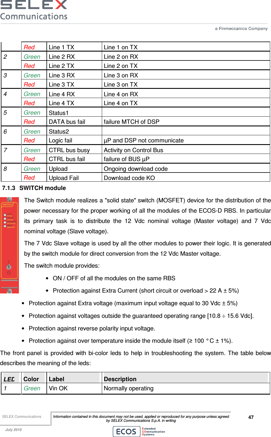  SELEX Communications  Information contained in this document may not be used, applied or reproduced for any purpose unless agreed by SELEX Communications S.p.A. in writing 47    July 2010     Red  Line 1 TX  Line 1 on TX 2  Green  Line 2 RX   Line 2 on RX  Red  Line 2 TX  Line 2 on TX 3  Green  Line 3 RX   Line 3 on RX  Red  Line 3 TX  Line 3 on TX 4  Green  Line 4 RX   Line 4 on RX  Red  Line 4 TX  Line 4 on TX 5  Green  Status1    Red  DATA bus fail  failure MTCH of DSP 6  Green  Status2    Red  Logic fail  µP and DSP not communicate 7  Green  CTRL bus busy  Activity on Control Bus  Red  CTRL bus fail  failure of BUS µP 8  Green  Upload   Ongoing download code   Red  Upload Fail  Download code KO 7.1.3  SWITCH module The Switch module realizes a &quot;solid state&quot; switch (MOSFET) device for the distribution of the power necessary for the proper working of all the modules of the ECOS-D RBS. In particular its  primary  task  is  to  distribute  the  12  Vdc  nominal  voltage  (Master  voltage)  and  7  Vdc nominal voltage (Slave voltage). The 7 Vdc Slave voltage is used by all the other modules to power their logic. It is generated by the switch module for direct conversion from the 12 Vdc Master voltage. The switch module provides: •  ON / OFF of all the modules on the same RBS •  Protection against Extra Current (short circuit or overload &gt; 22 A ± 5%) •  Protection against Extra voltage (maximum input voltage equal to 30 Vdc ± 5%) •  Protection against voltages outside the guaranteed operating range [10.8 ÷ 15.6 Vdc]. •  Protection against reverse polarity input voltage. •  Protection against over temperature inside the module itself (≥ 100 ° C ± 1%). The  front  panel is provided with bi-color leds  to  help in troubleshooting the system.  The table below describes the meaning of the leds: LED  Color  Label  Description 1  Green   Vin OK  Normally operating 