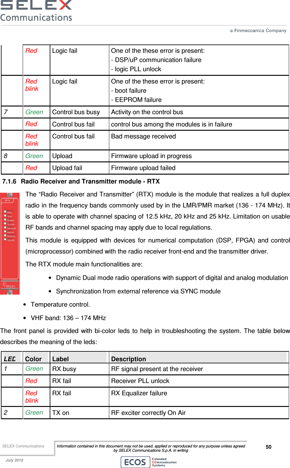  SELEX Communications  Information contained in this document may not be used, applied or reproduced for any purpose unless agreed by SELEX Communications S.p.A. in writing 50    July 2010     Red  Logic fail  One of the these error is present: - DSP/uP communication failure - logic PLL unlock  Red blink Logic fail  One of the these error is present: - boot failure - EEPROM failure 7  Green Control bus busy  Activity on the control bus  Red  Control bus fail  control bus among the modules is in failure  Red blink Control bus fail  Bad message received 8  Green Upload  Firmware upload in progress  Red  Upload fail  Firmware upload failed 7.1.6  Radio Receiver and Transmitter module - RTX The “Radio Receiver and Transmitter” (RTX) module is the module that realizes a full duplex radio in the frequency bands commonly used by in the LMR/PMR market (136 - 174 MHz). It is able to operate with channel spacing of 12.5 kHz, 20 kHz and 25 kHz. Limitation on usable RF bands and channel spacing may apply due to local regulations. This  module  is  equipped  with  devices  for  numerical  computation  (DSP,  FPGA)  and  control (microprocessor) combined with the radio receiver front-end and the transmitter driver. The RTX module main functionalities are: •  Dynamic Dual mode radio operations with support of digital and analog modulation  •  Synchronization from external reference via SYNC module •  Temperature control. •  VHF band: 136 – 174 MHz The  front  panel is provided with bi-color leds  to  help in troubleshooting the system.  The table below describes the meaning of the leds: LED  Color  Label  Description 1  Green  RX busy  RF signal present at the receiver  Red RX fail  Receiver PLL unlock  Red blink RX fail  RX Equalizer failure 2  Green  TX on  RF exciter correctly On Air 