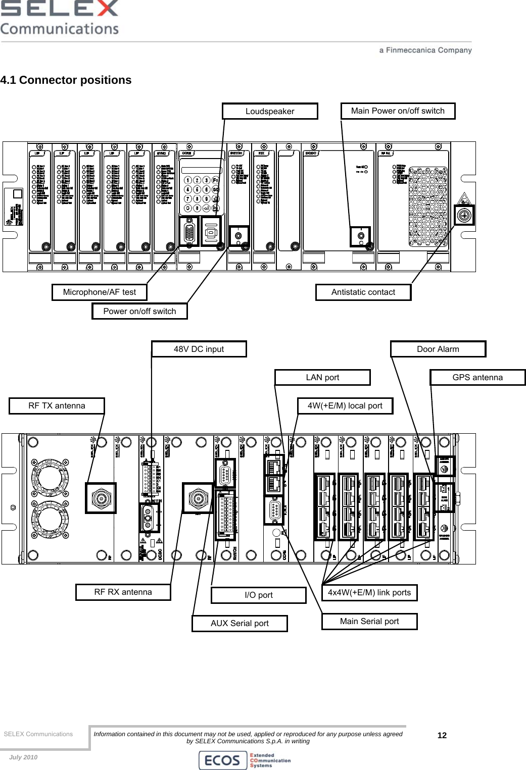  SELEX Communications  Information contained in this document may not be used, applied or reproduced for any purpose unless agreed by SELEX Communications S.p.A. in writing 12    July 2010    4.1 Connector positions                  Microphone/AF test Power on/off switchAntistatic contact GPS antennaDoor AlarmAUX Serial portRF RX antenna  I/O portRF TX antenna 48V DC inputLAN port4W(+E/M) local port Main Serial port 4x4W(+E/M) link ports Loudspeaker  Main Power on/off switch