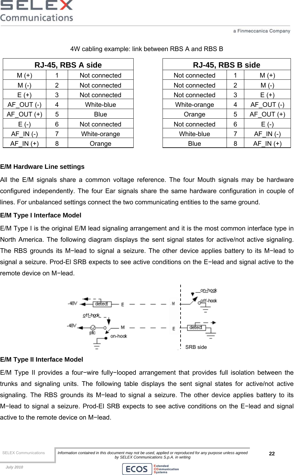  SELEX Communications  Information contained in this document may not be used, applied or reproduced for any purpose unless agreed by SELEX Communications S.p.A. in writing 22    July 2010    4W cabling example: link between RBS A and RBS B RJ-45, RBS A side  RJ-45, RBS B side M (+)  1  Not connected  Not connected  1  M (+) M (-)  2  Not connected  Not connected  2  M (-) E (+)  3  Not connected  Not connected  3  E (+) AF_OUT (-)  4  White-blue  White-orange 4 AF_OUT (-) AF_OUT (+)  5  Blue  Orange  5  AF_OUT (+) E (-)  6  Not connected  Not connected  6  E (-) AF_IN (-)  7  White-orange  White-blue 7 AF_IN (-) AF_IN (+)  8  Orange  Blue 8 AF_IN (+)  E/M Hardware Line settings All the E/M signals share a common voltage reference. The four Mouth signals may be hardware configured independently. The four Ear signals share the same hardware configuration in couple of lines. For unbalanced settings connect the two communicating entities to the same ground. E/M Type I Interface Model E/M Type I is the original E/M lead signaling arrangement and it is the most common interface type in North America. The following diagram displays the sent signal states for active/not active signaling. The RBS grounds its M−lead to signal a seizure. The other device applies battery to its M−lead to signal a seizure. Prod-El SRB expects to see active conditions on the E−lead and signal active to the remote device on M−lead.  E/M Type II Interface Model E/M Type II provides a four−wire fully−looped arrangement that provides full isolation between the trunks and signaling units. The following table displays the sent signal states for active/not active signaling. The RBS grounds its M−lead to signal a seizure. The other device applies battery to its M−lead to signal a seizure. Prod-El SRB expects to see active conditions on the E−lead and signal active to the remote device on M−lead. SRB side 