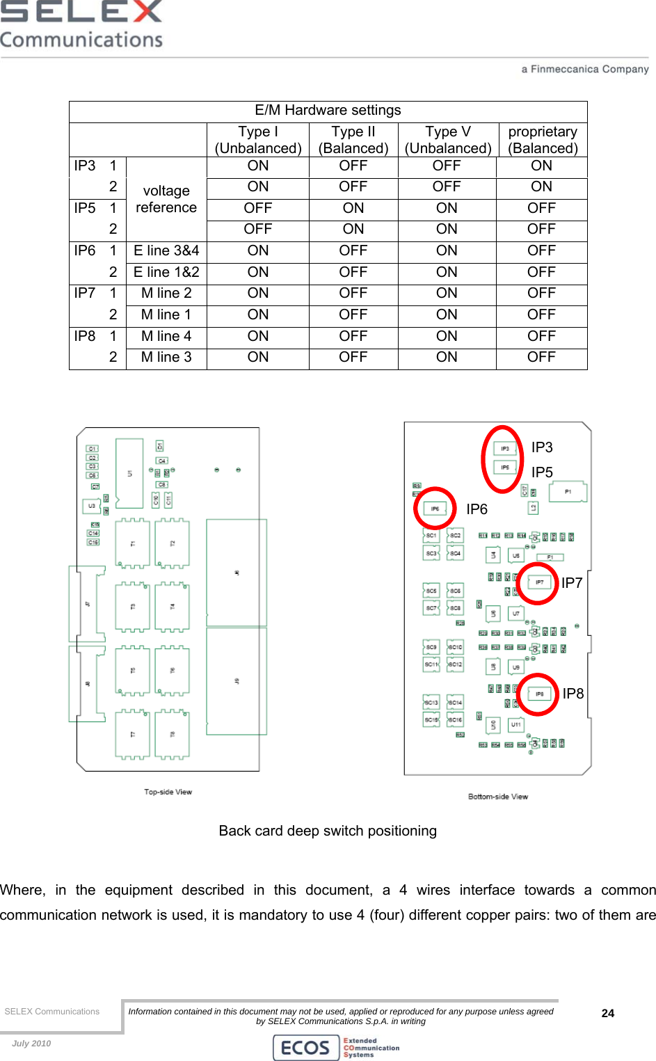  SELEX Communications  Information contained in this document may not be used, applied or reproduced for any purpose unless agreed by SELEX Communications S.p.A. in writing 24    July 2010    E/M Hardware settings      Type I (Unbalanced)Type II (Balanced) Type V (Unbalanced) proprietary  (Balanced) IP3 1  ON  OFF  OFF  ON  2  ON  OFF  OFF  ON IP5 1  OFF  ON  ON  OFF  2 voltage reference OFF ON ON OFF IP6  1  E line 3&amp;4  ON  OFF  ON  OFF   2  E line 1&amp;2  ON  OFF  ON  OFF IP7  1  M line 2  ON  OFF  ON  OFF   2  M line 1  ON  OFF  ON  OFF IP8  1  M line 4  ON  OFF  ON  OFF   2  M line 3  ON  OFF  ON  OFF    Back card deep switch positioning  Where, in the equipment described in this document, a 4 wires interface towards a common communication network is used, it is mandatory to use 4 (four) different copper pairs: two of them are IP3 IP5 IP7 IP8 IP6 