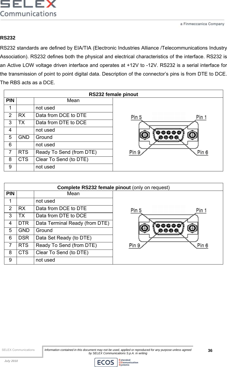  SELEX Communications  Information contained in this document may not be used, applied or reproduced for any purpose unless agreed by SELEX Communications S.p.A. in writing 36    July 2010    RS232 RS232 standards are defined by EIA/TIA (Electronic Industries Alliance /Telecommunications Industry Association). RS232 defines both the physical and electrical characteristics of the interface. RS232 is an Active LOW voltage driven interface and operates at +12V to -12V. RS232 is a serial interface for the transmission of point to point digital data. Description of the connector’s pins is from DTE to DCE. The RBS acts as a DCE. RS232 female pinout PIN   Mean 1   not used 2  RX  Data from DCE to DTE 3  TX  Data from DTE to DCE 4   not used 5 GND Ground 6   not used 7  RTS  Ready To Send (from DTE) 8  CTS  Clear To Send (to DTE) 9   not used   Complete RS232 female pinout (only on request) PIN   Mean 1   not used 2  RX  Data from DCE to DTE 3  TX  Data from DTE to DCE 4  DTR  Data Terminal Ready (from DTE) 5 GND Ground 6  DSR  Data Set Ready (to DTE) 7  RTS  Ready To Send (from DTE) 8  CTS  Clear To Send (to DTE) 9   not used   