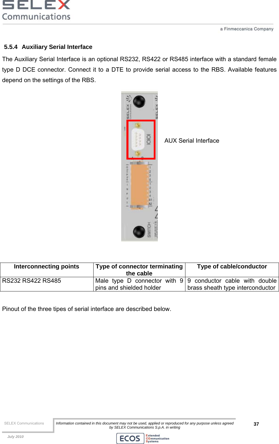  SELEX Communications  Information contained in this document may not be used, applied or reproduced for any purpose unless agreed by SELEX Communications S.p.A. in writing 37    July 2010    5.5.4  Auxiliary Serial Interface The Auxiliary Serial Interface is an optional RS232, RS422 or RS485 interface with a standard female type D DCE connector. Connect it to a DTE to provide serial access to the RBS. Available features depend on the settings of the RBS.    Interconnecting points  Type of connector terminatingthe cable  Type of cable/conductor RS232 RS422 RS485  Male type D connector with 9 pins and shielded holder 9 conductor cable with double brass sheath type interconductor  Pinout of the three tipes of serial interface are described below. AUX Serial Interface 