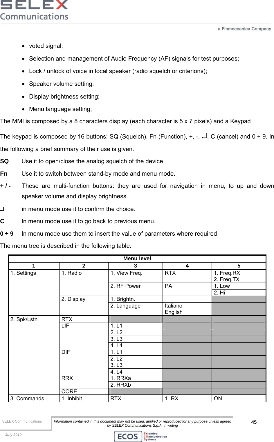  SELEX Communications  Information contained in this document may not be used, applied or reproduced for any purpose unless agreed by SELEX Communications S.p.A. in writing 45    July 2010    • voted signal; •  Selection and management of Audio Frequency (AF) signals for test purposes; •  Lock / unlock of voice in local speaker (radio squelch or criterions); •  Speaker volume setting;  •  Display brightness setting; •  Menu language setting; The MMI is composed by a 8 characters display (each character is 5 x 7 pixels) and a Keypad The keypad is composed by 16 buttons: SQ (Squelch), Fn (Function), +, -, ↵, C (cancel) and 0 ÷ 9. In the following a brief summary of their use is given. SQ   Use it to open/close the analog squelch of the device Fn  Use it to switch between stand-by mode and menu mode. + / -   These are multi-function buttons: they are used for navigation in menu, to up and down speaker volume and display brightness. ↵   in menu mode use it to confirm the choice. C   In menu mode use it to go back to previous menu. 0 ÷ 9   In menu mode use them to insert the value of parameters where required The menu tree is described in the following table. Menu level 1 2 3 4 5 1. Freq.RX 1. View Freq.  RTX 2. Freq.TX 1. Low 1. Radio 2. RF Power  PA 2. Hi 1. Brightn.     Italiano   1. Settings 2. Display 2. Language English   RTX       1. L1     2. L2     3. L3     LIF 4. L4     1. L1     2. L2     3. L3     DIF 4. L4     1. RRXa     RRX 2. RRXb     2. Spk/Lstn CORE       3. Commands  1. Inhibit  RTX  1. RX  ON 