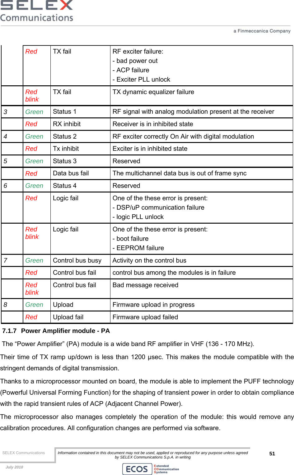  SELEX Communications  Information contained in this document may not be used, applied or reproduced for any purpose unless agreed by SELEX Communications S.p.A. in writing 51    July 2010     Red  TX fail  RF exciter failure: - bad power out - ACP failure - Exciter PLL unlock  Red blink  TX fail  TX dynamic equalizer failure 3  Green  Status 1  RF signal with analog modulation present at the receiver  Red RX inhibit  Receiver is in inhibited state 4  Green  Status 2  RF exciter correctly On Air with digital modulation  Red Tx inhibit  Exciter is in inhibited state 5  Green  Status 3  Reserved  Red Data bus fail  The multichannel data bus is out of frame sync 6  Green  Status 4  Reserved  Red  Logic fail  One of the these error is present: - DSP/uP communication failure - logic PLL unlock  Red blink  Logic fail  One of the these error is present: - boot failure - EEPROM failure 7  Green  Control bus busy  Activity on the control bus  Red  Control bus fail  control bus among the modules is in failure  Red blink  Control bus fail  Bad message received 8  Green  Upload  Firmware upload in progress  Red Upload fail  Firmware upload failed 7.1.7  Power Amplifier module - PA  The “Power Amplifier” (PA) module is a wide band RF amplifier in VHF (136 - 170 MHz). Their time of TX ramp up/down is less than 1200 μsec. This makes the module compatible with the stringent demands of digital transmission. Thanks to a microprocessor mounted on board, the module is able to implement the PUFF technology (Powerful Universal Forming Function) for the shaping of transient power in order to obtain compliance with the rapid transient rules of ACP (Adjacent Channel Power). The microprocessor also manages completely the operation of the module: this would remove any calibration procedures. All configuration changes are performed via software. 