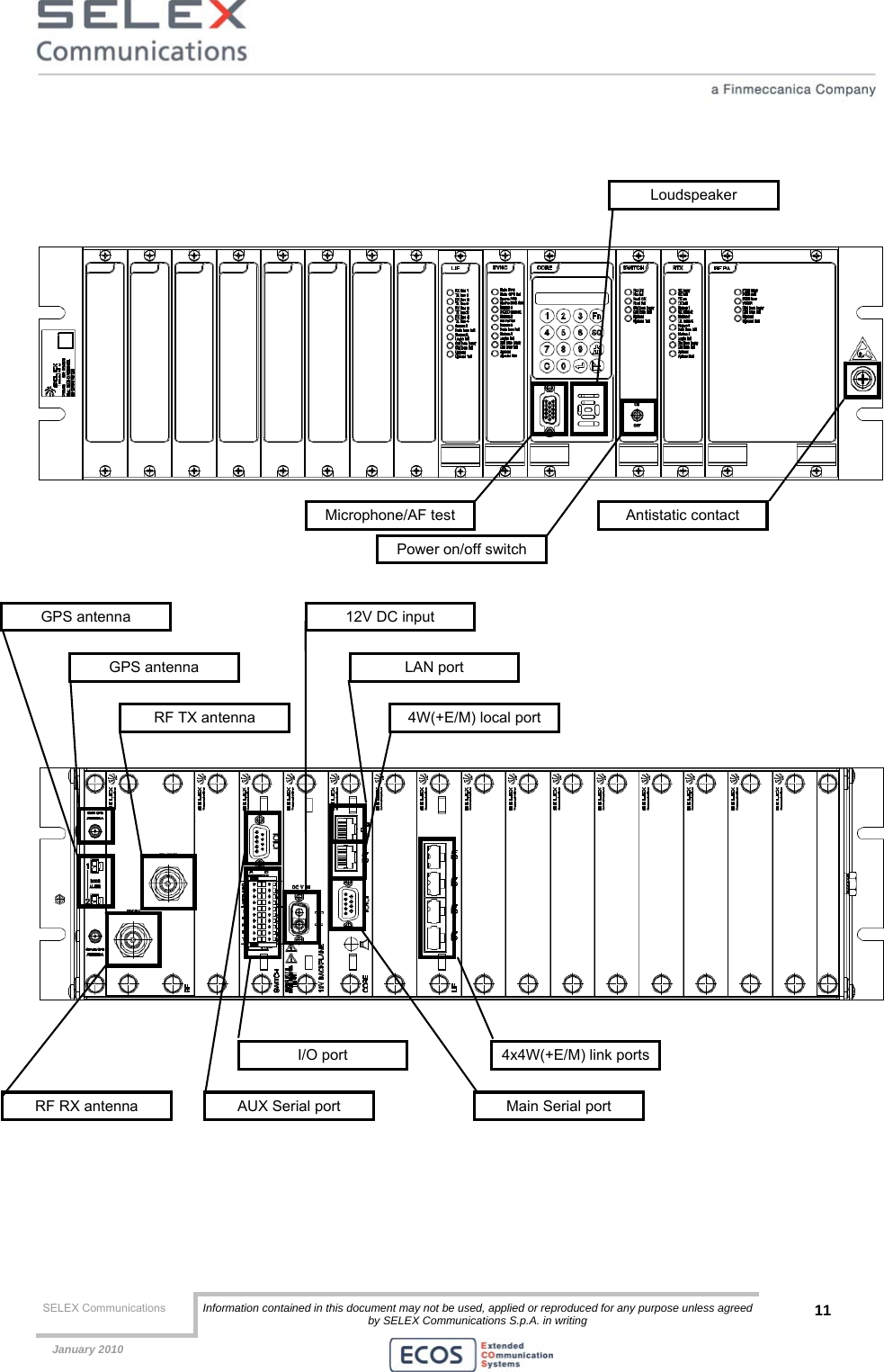  SELEX Communications  Information contained in this document may not be used, applied or reproduced for any purpose unless agreed by SELEX Communications S.p.A. in writing 11    January 2010                Microphone/AF testPower on/off switchAntistatic contact GPS antenna GPS antenna AUX Serial portRF RX antenna I/O portRF TX antenna 12V DC inputLAN port4W(+E/M) local portMain Serial port4x4W(+E/M) link portsLoudspeaker 