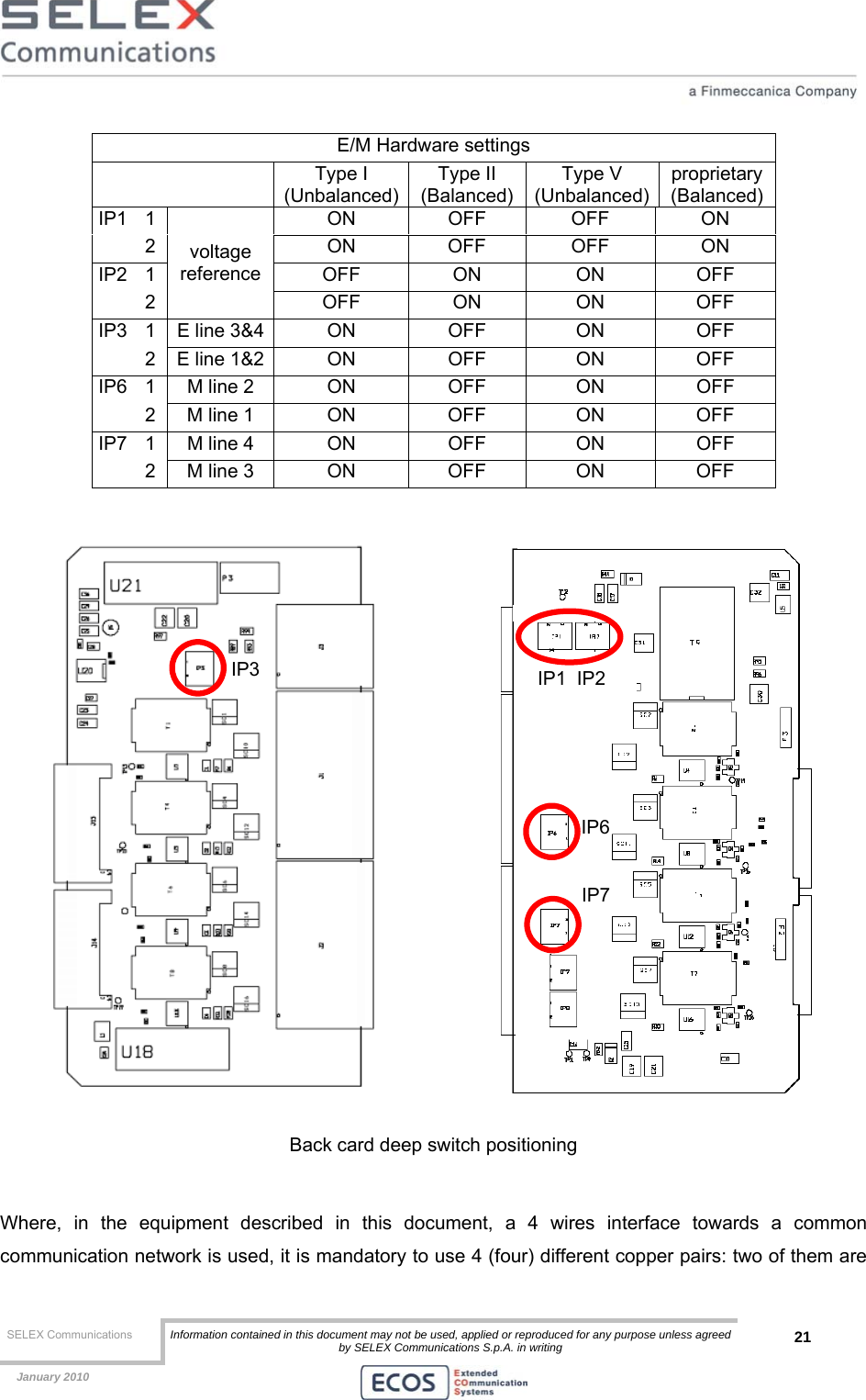  SELEX Communications  Information contained in this document may not be used, applied or reproduced for any purpose unless agreed by SELEX Communications S.p.A. in writing 21    January 2010    E/M Hardware settings      Type I (Unbalanced)Type II (Balanced) Type V (Unbalanced) proprietary  (Balanced) IP1 1  ON  OFF  OFF  ON  2  ON  OFF  OFF  ON IP2 1  OFF  ON  ON  OFF  2 voltage reference OFF ON ON OFF IP3  1  E line 3&amp;4  ON  OFF  ON  OFF   2  E line 1&amp;2  ON  OFF  ON  OFF IP6  1  M line 2  ON  OFF  ON  OFF   2  M line 1  ON  OFF  ON  OFF IP7  1  M line 4  ON  OFF  ON  OFF   2  M line 3  ON  OFF  ON  OFF    Back card deep switch positioning  Where, in the equipment described in this document, a 4 wires interface towards a common communication network is used, it is mandatory to use 4 (four) different copper pairs: two of them are IP1  IP2 IP6 IP7 IP3 