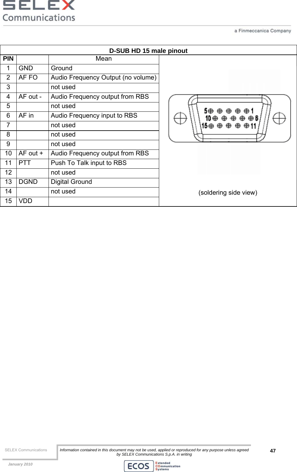  SELEX Communications  Information contained in this document may not be used, applied or reproduced for any purpose unless agreed by SELEX Communications S.p.A. in writing 47    January 2010    D-SUB HD 15 male pinout PIN   Mean 1 GND  Ground 2  AF FO  Audio Frequency Output (no volume)3   not used 4  AF out -  Audio Frequency output from RBS 5   not used 6  AF in  Audio Frequency input to RBS 7   not used 8   not used 9   not used 10  AF out +  Audio Frequency output from RBS 11  PTT  Push To Talk input to RBS 12   not used 13 DGND  Digital Ground 14   not used 15 VDD    (soldering side view)  