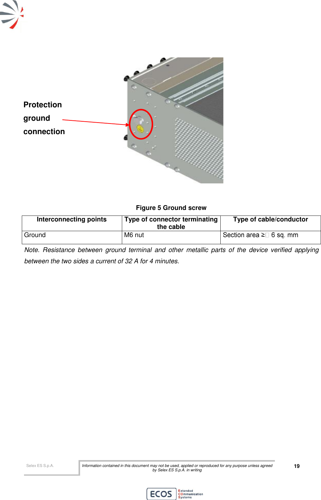  Selex ES S.p.A. Information contained in this document may not be used, applied or reproduced for any purpose unless agreed by Selex ES S.p.A. in writing 19         Figure 5 Ground screw Interconnecting points Type of connector terminating the cable Type of cable/conductor Ground M6 nut  Note.  Resistance  between  ground  terminal  and  other  metallic  parts  of  the  device  verified  applying between the two sides a current of 32 A for 4 minutes.           Protection ground connection 