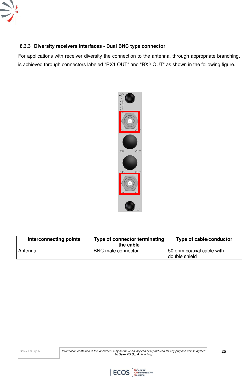  Selex ES S.p.A. Information contained in this document may not be used, applied or reproduced for any purpose unless agreed by Selex ES S.p.A. in writing 25       6.3.3  Diversity receivers interfaces - Dual BNC type connector For applications with receiver diversity the connection to the antenna, through appropriate branching, is achieved through connectors labeled &quot;RX1 OUT&quot; and &quot;RX2 OUT&quot; as shown in the following figure.        Interconnecting points Type of connector terminating the cable Type of cable/conductor Antenna BNC male connector 50 ohm coaxial cable with double shield    