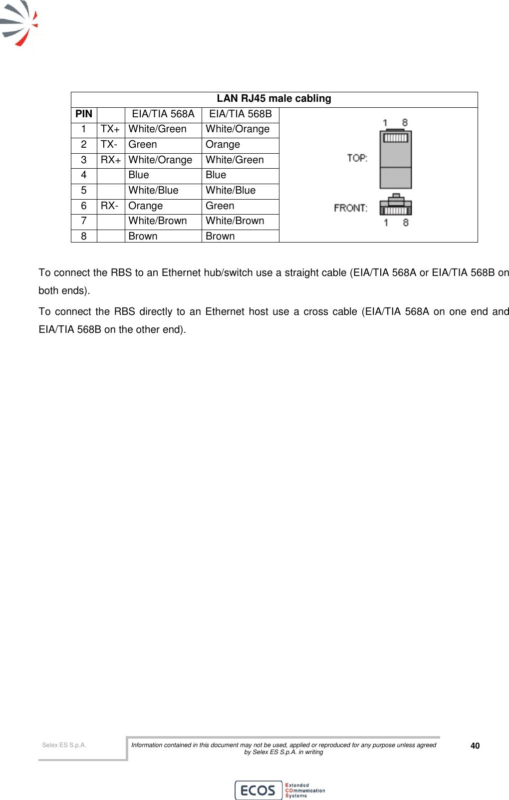  Selex ES S.p.A. Information contained in this document may not be used, applied or reproduced for any purpose unless agreed by Selex ES S.p.A. in writing 40       LAN RJ45 male cabling PIN  EIA/TIA 568A EIA/TIA 568B  1 TX+ White/Green White/Orange 2 TX- Green Orange 3 RX+ White/Orange White/Green 4  Blue Blue 5  White/Blue White/Blue 6 RX- Orange Green 7  White/Brown White/Brown 8  Brown Brown  To connect the RBS to an Ethernet hub/switch use a straight cable (EIA/TIA 568A or EIA/TIA 568B on both ends). To connect the RBS directly to an Ethernet host use a cross cable (EIA/TIA 568A on one end and EIA/TIA 568B on the other end). 