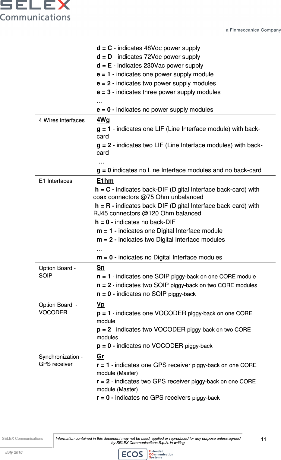  SELEX Communications  Information contained in this document may not be used, applied or reproduced for any purpose unless agreed by SELEX Communications S.p.A. in writing 11    July 2010    d = C - indicates 48Vdc power supply d = D - indicates 72Vdc power supply d = E - indicates 230Vac power supply e = 1 - indicates one power supply module e = 2 - indicates two power supply modules e = 3 - indicates three power supply modules … e = 0 - indicates no power supply modules 4 Wires interfaces  4Wg  g = 1 - indicates one LIF (Line Interface module) with back-card g = 2 - indicates two LIF (Line Interface modules) with back-card  … g = 0 indicates no Line Interface modules and no back-card E1 Interfaces  E1hm   h = C - indicates back-DIF (Digital Interface back-card) with   coax connectors @75 Ohm unbalanced  h = R - indicates back-DIF (Digital Interface back-card) with RJ45 connectors @120 Ohm balanced  h = 0 - indicates no back-DIF m = 1 - indicates one Digital Interface module m = 2 - indicates two Digital Interface modules … m = 0 - indicates no Digital Interface modules Option Board - SOIP  Sn n = 1 - indicates one SOIP piggy-back on one CORE module  n = 2 - indicates two SOIP piggy-back on two CORE modules n = 0 - indicates no SOIP piggy-back Option Board  -VOCODER Vp p = 1 - indicates one VOCODER piggy-back on one CORE module p = 2 - indicates two VOCODER piggy-back on two CORE modules  p = 0 - indicates no VOCODER piggy-back Synchronization -GPS receiver Gr  r = 1 - indicates one GPS receiver piggy-back on one CORE module (Master) r = 2 - indicates two GPS receiver piggy-back on one CORE module (Master) r = 0 - indicates no GPS receivers piggy-back  