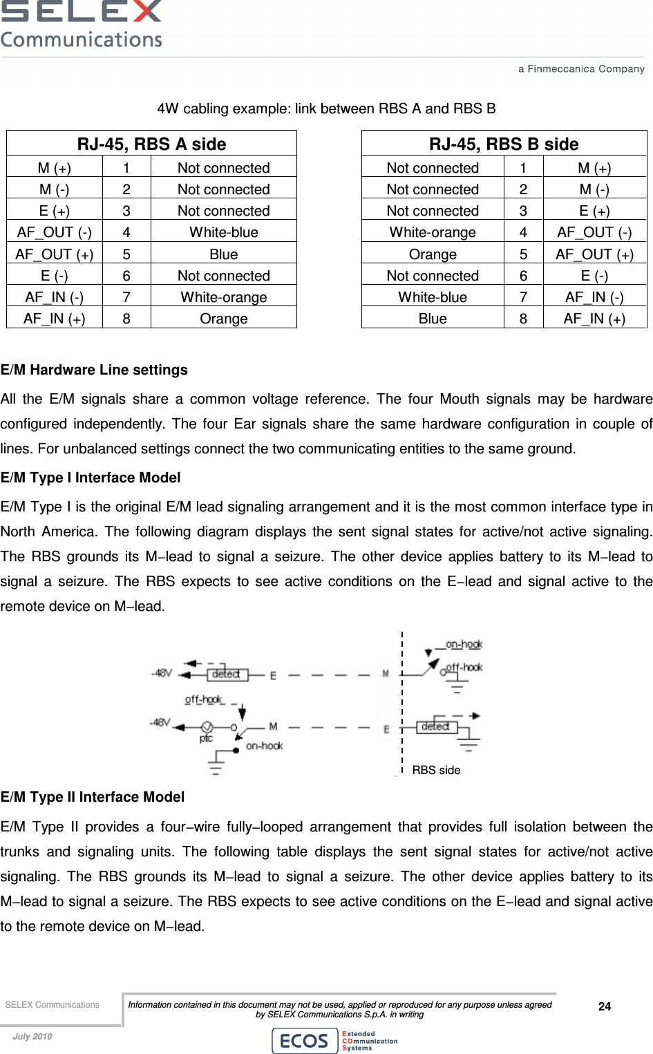  SELEX Communications  Information contained in this document may not be used, applied or reproduced for any purpose unless agreed by SELEX Communications S.p.A. in writing 24    July 2010    4W cabling example: link between RBS A and RBS B RJ-45, RBS A side  RJ-45, RBS B side M (+)  1  Not connected  Not connected  1  M (+) M (-)  2  Not connected  Not connected  2  M (-) E (+)  3  Not connected  Not connected  3  E (+) AF_OUT (-)  4  White-blue  White-orange  4  AF_OUT (-) AF_OUT (+)  5  Blue  Orange  5  AF_OUT (+) E (-)  6  Not connected  Not connected  6  E (-) AF_IN (-)  7  White-orange  White-blue  7  AF_IN (-) AF_IN (+)  8  Orange  Blue  8  AF_IN (+)  E/M Hardware Line settings All  the  E/M  signals  share  a  common  voltage  reference.  The  four  Mouth  signals  may  be  hardware configured  independently.  The  four  Ear  signals  share  the  same  hardware  configuration  in  couple  of lines. For unbalanced settings connect the two communicating entities to the same ground. E/M Type I Interface Model E/M Type I is the original E/M lead signaling arrangement and it is the most common interface type in North  America.  The  following  diagram  displays  the  sent  signal  states  for  active/not  active  signaling. The  RBS  grounds  its  M−lead  to  signal  a  seizure.  The  other  device  applies  battery  to  its  M−lead  to signal  a  seizure.  The  RBS  expects  to  see  active  conditions  on  the  E−lead  and  signal  active  to  the remote device on M−lead.  E/M Type II Interface Model E/M  Type  II  provides  a  four−wire  fully−looped  arrangement  that  provides  full  isolation  between  the trunks  and  signaling  units.  The  following  table  displays  the  sent  signal  states  for  active/not  active signaling.  The  RBS  grounds  its  M−lead  to  signal  a  seizure.  The  other  device  applies  battery  to  its M−lead to signal a seizure. The RBS expects to see active conditions on the E−lead and signal active to the remote device on M−lead. RBS side 