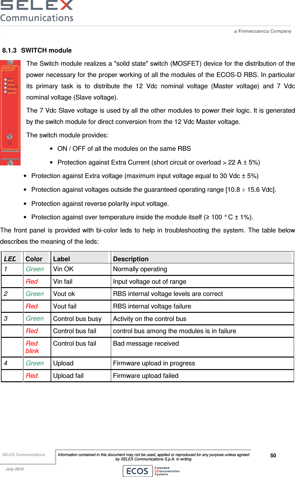  SELEX Communications  Information contained in this document may not be used, applied or reproduced for any purpose unless agreed by SELEX Communications S.p.A. in writing 50    July 2010    8.1.3  SWITCH module The Switch module realizes a &quot;solid state&quot; switch (MOSFET) device for the distribution of the power necessary for the proper working of all the modules of the ECOS-D RBS. In particular its  primary  task  is  to  distribute  the  12  Vdc  nominal  voltage  (Master  voltage)  and  7  Vdc nominal voltage (Slave voltage). The 7 Vdc Slave voltage is used by all the other modules to power their logic. It is generated by the switch module for direct conversion from the 12 Vdc Master voltage. The switch module provides: •  ON / OFF of all the modules on the same RBS •  Protection against Extra Current (short circuit or overload &gt; 22 A ± 5%) •  Protection against Extra voltage (maximum input voltage equal to 30 Vdc ± 5%) •  Protection against voltages outside the guaranteed operating range [10.8 ÷ 15.6 Vdc]. •  Protection against reverse polarity input voltage. •  Protection against over temperature inside the module itself (≥ 100 ° C ± 1%). The  front  panel is provided with bi-color leds  to  help in troubleshooting the system.  The table below describes the meaning of the leds: LED  Color  Label  Description 1  Green   Vin OK  Normally operating  Red  Vin fail  Input voltage out of range 2  Green   Vout ok  RBS internal voltage levels are correct  Red  Vout fail  RBS internal voltage failure 3  Green Control bus busy  Activity on the control bus  Red  Control bus fail  control bus among the modules is in failure  Red blink Control bus fail  Bad message received 4  Green Upload  Firmware upload in progress  Red  Upload fail  Firmware upload failed  