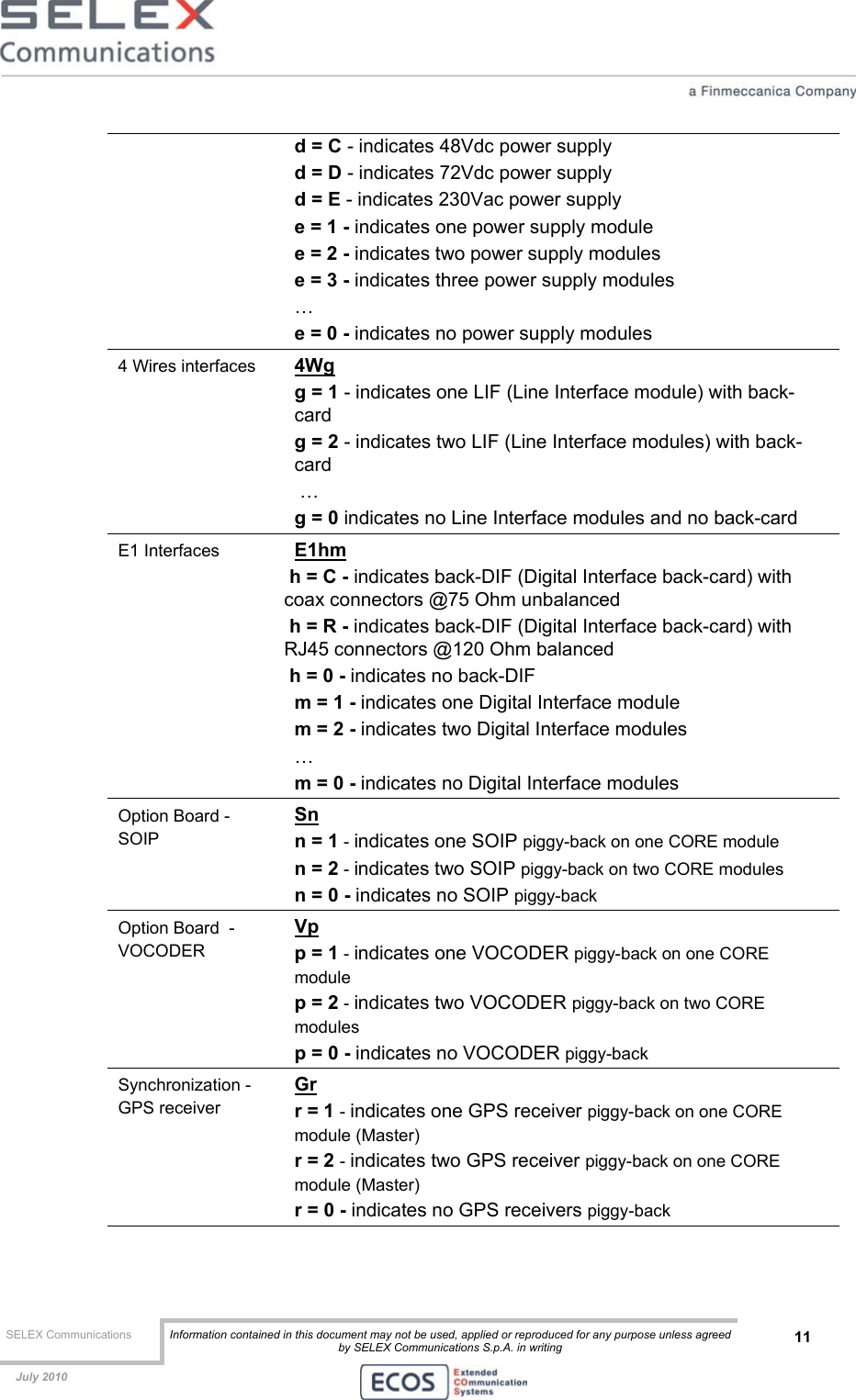  SELEX Communications  Information contained in this document may not be used, applied or reproduced for any purpose unless agreed by SELEX Communications S.p.A. in writing 11    July 2010    d = C - indicates 48Vdc power supply d = D - indicates 72Vdc power supply d = E - indicates 230Vac power supply e = 1 - indicates one power supply module e = 2 - indicates two power supply modules e = 3 - indicates three power supply modules … e = 0 - indicates no power supply modules 4 Wires interfaces  4Wg  g = 1 - indicates one LIF (Line Interface module) with back-card g = 2 - indicates two LIF (Line Interface modules) with back-card  … g = 0 indicates no Line Interface modules and no back-card E1 Interfaces  E1hm   h = C - indicates back-DIF (Digital Interface back-card) with   coax connectors @75 Ohm unbalanced  h = R - indicates back-DIF (Digital Interface back-card) with RJ45 connectors @120 Ohm balanced  h = 0 - indicates no back-DIF m = 1 - indicates one Digital Interface module m = 2 - indicates two Digital Interface modules … m = 0 - indicates no Digital Interface modules Option Board - SOIP  Sn n = 1 - indicates one SOIP piggy-back on one CORE module  n = 2 - indicates two SOIP piggy-back on two CORE modules n = 0 - indicates no SOIP piggy-back Option Board  -VOCODER Vp p = 1 - indicates one VOCODER piggy-back on one CORE module p = 2 - indicates two VOCODER piggy-back on two CORE modules  p = 0 - indicates no VOCODER piggy-back Synchronization -GPS receiver Gr  r = 1 - indicates one GPS receiver piggy-back on one CORE module (Master) r = 2 - indicates two GPS receiver piggy-back on one CORE module (Master) r = 0 - indicates no GPS receivers piggy-back  