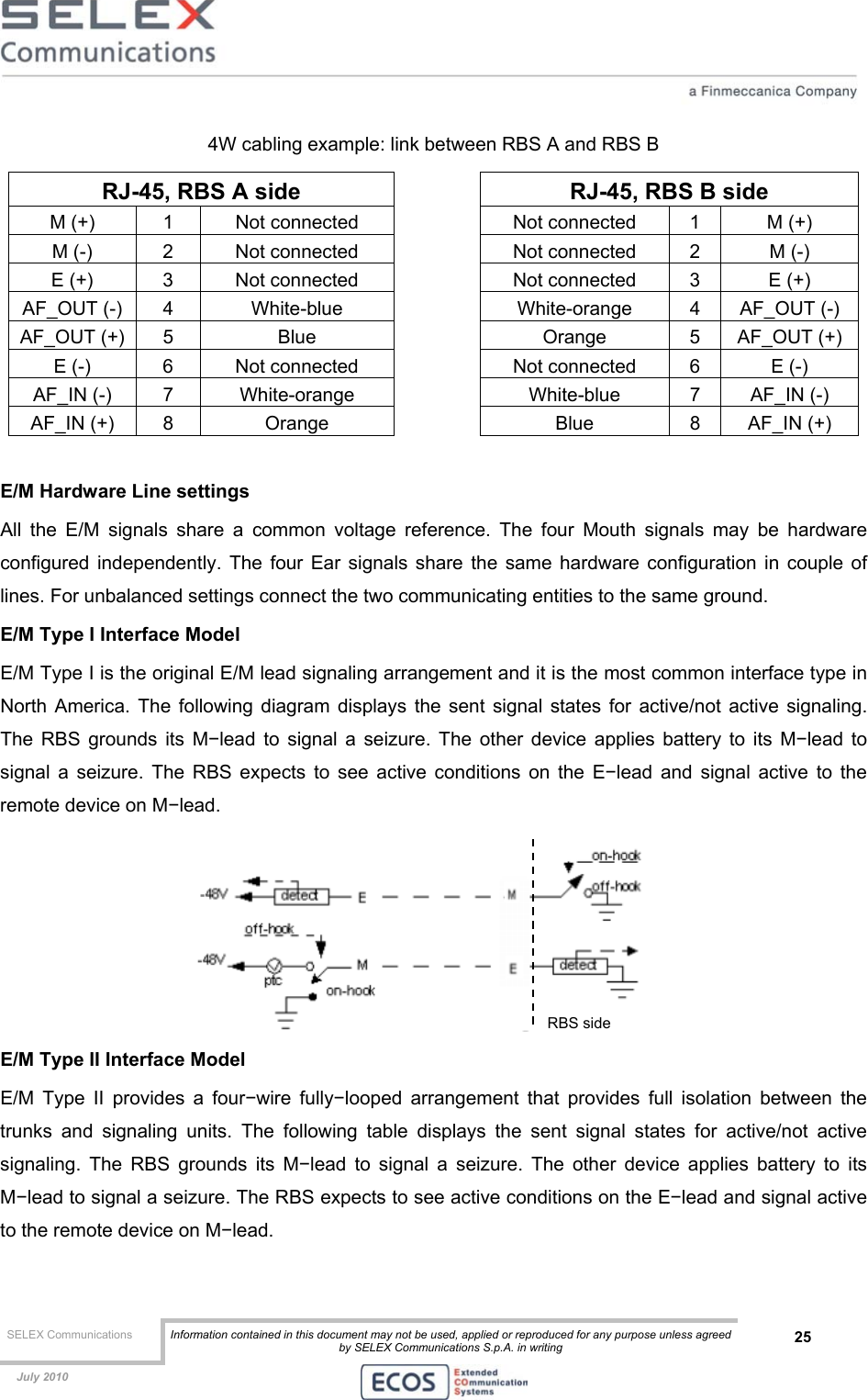  SELEX Communications  Information contained in this document may not be used, applied or reproduced for any purpose unless agreed by SELEX Communications S.p.A. in writing 25    July 2010    4W cabling example: link between RBS A and RBS B RJ-45, RBS A side  RJ-45, RBS B side M (+)  1  Not connected  Not connected  1  M (+) M (-)  2  Not connected  Not connected  2  M (-) E (+)  3  Not connected  Not connected  3  E (+) AF_OUT (-)  4  White-blue  White-orange 4 AF_OUT (-) AF_OUT (+)  5  Blue  Orange  5  AF_OUT (+) E (-)  6  Not connected  Not connected  6  E (-) AF_IN (-)  7  White-orange  White-blue 7 AF_IN (-) AF_IN (+)  8  Orange  Blue 8 AF_IN (+)  E/M Hardware Line settings All the E/M signals share a common voltage reference. The four Mouth signals may be hardware configured independently. The four Ear signals share the same hardware configuration in couple of lines. For unbalanced settings connect the two communicating entities to the same ground. E/M Type I Interface Model E/M Type I is the original E/M lead signaling arrangement and it is the most common interface type in North America. The following diagram displays the sent signal states for active/not active signaling. The RBS grounds its M−lead to signal a seizure. The other device applies battery to its M−lead to signal a seizure. The RBS expects to see active conditions on the E−lead and signal active to the remote device on M−lead.  E/M Type II Interface Model E/M Type II provides a four−wire fully−looped arrangement that provides full isolation between the trunks and signaling units. The following table displays the sent signal states for active/not active signaling. The RBS grounds its M−lead to signal a seizure. The other device applies battery to its M−lead to signal a seizure. The RBS expects to see active conditions on the E−lead and signal active to the remote device on M−lead. RBS side 