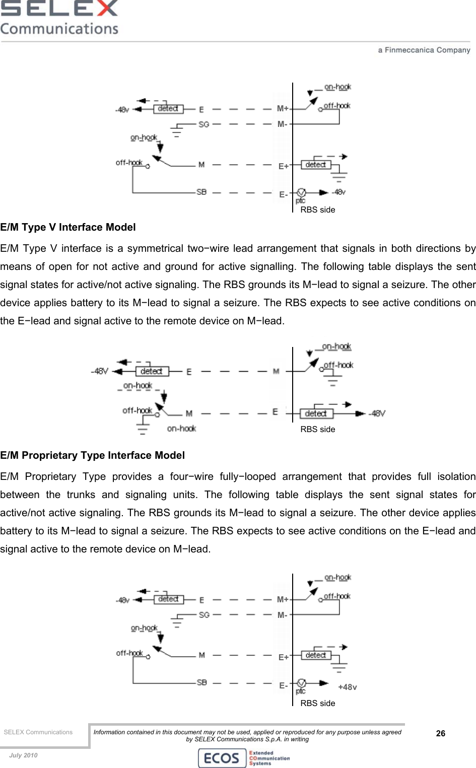  SELEX Communications  Information contained in this document may not be used, applied or reproduced for any purpose unless agreed by SELEX Communications S.p.A. in writing 26    July 2010      E/M Type V Interface Model E/M Type V interface is a symmetrical two−wire lead arrangement that signals in both directions by means of open for not active and ground for active signalling. The following table displays the sent signal states for active/not active signaling. The RBS grounds its M−lead to signal a seizure. The other device applies battery to its M−lead to signal a seizure. The RBS expects to see active conditions on the E−lead and signal active to the remote device on M−lead.  E/M Proprietary Type Interface Model E/M Proprietary Type provides a four−wire fully−looped arrangement that provides full isolation between the trunks and signaling units. The following table displays the sent signal states for active/not active signaling. The RBS grounds its M−lead to signal a seizure. The other device applies battery to its M−lead to signal a seizure. The RBS expects to see active conditions on the E−lead and signal active to the remote device on M−lead.  M+M-E+E-M+M-E+E- +48v RBS side RBS side RBS side 