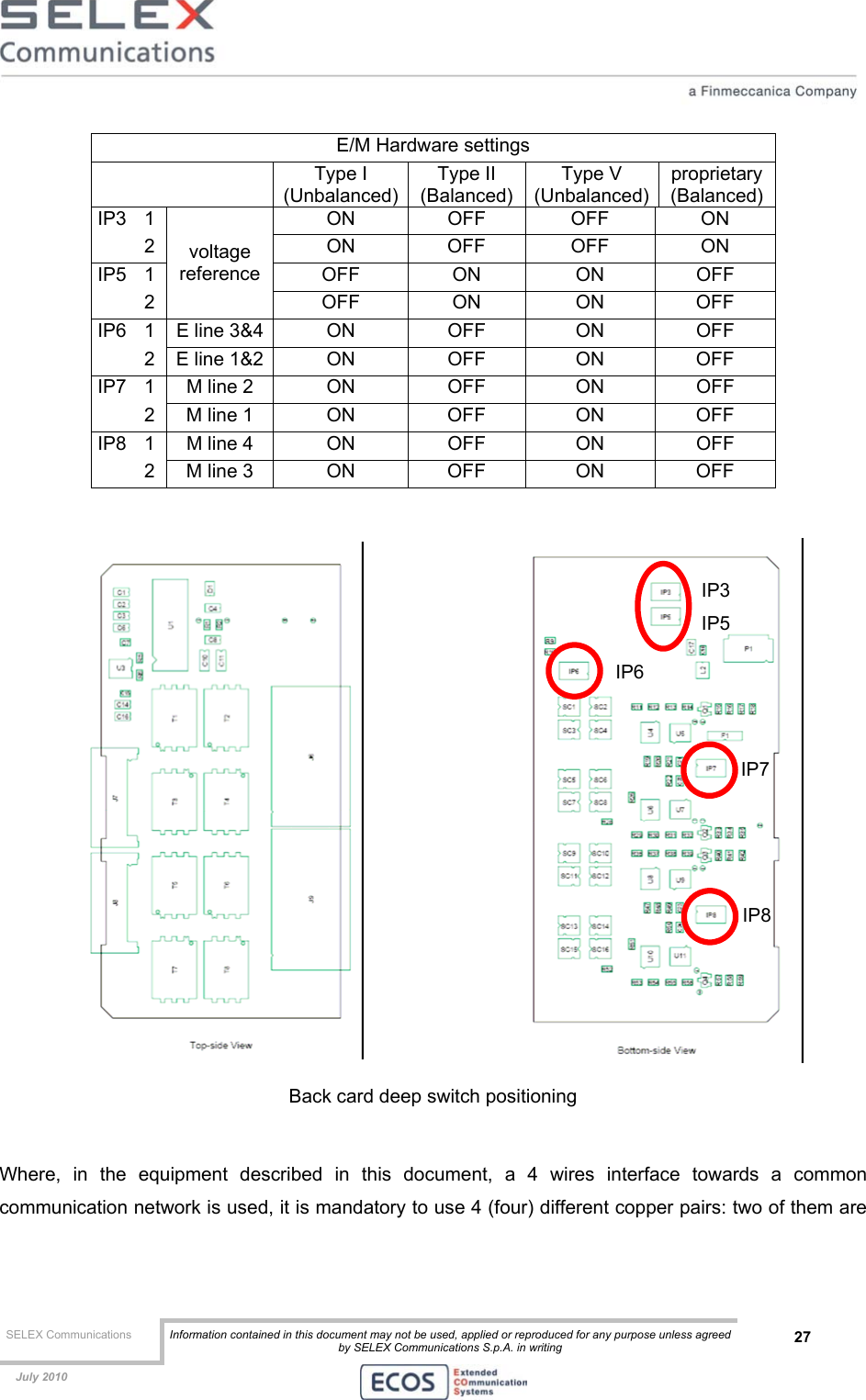  SELEX Communications  Information contained in this document may not be used, applied or reproduced for any purpose unless agreed by SELEX Communications S.p.A. in writing 27    July 2010    E/M Hardware settings      Type I (Unbalanced)Type II (Balanced) Type V (Unbalanced) proprietary  (Balanced) IP3 1  ON  OFF  OFF  ON  2  ON  OFF  OFF  ON IP5 1  OFF  ON  ON  OFF  2 voltage reference OFF ON ON OFF IP6  1  E line 3&amp;4  ON  OFF  ON  OFF   2  E line 1&amp;2  ON  OFF  ON  OFF IP7  1  M line 2  ON  OFF  ON  OFF   2  M line 1  ON  OFF  ON  OFF IP8  1  M line 4  ON  OFF  ON  OFF   2  M line 3  ON  OFF  ON  OFF    Back card deep switch positioning  Where, in the equipment described in this document, a 4 wires interface towards a common communication network is used, it is mandatory to use 4 (four) different copper pairs: two of them are IP3 IP5 IP7 IP8 IP6 