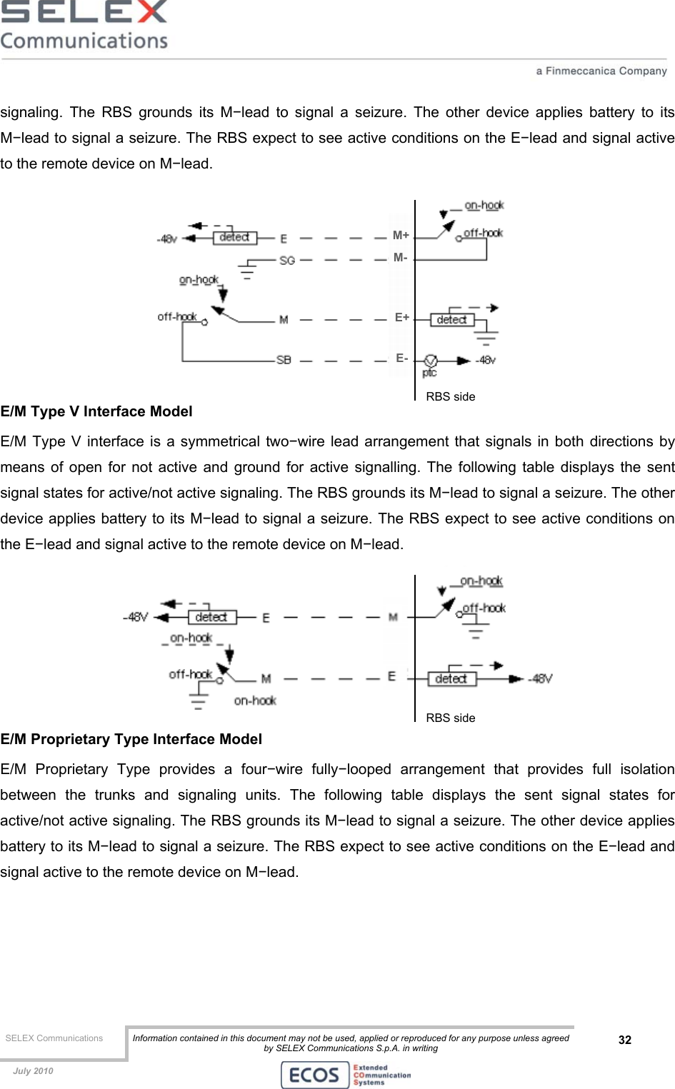  SELEX Communications  Information contained in this document may not be used, applied or reproduced for any purpose unless agreed by SELEX Communications S.p.A. in writing 32    July 2010    signaling. The RBS grounds its M−lead to signal a seizure. The other device applies battery to its M−lead to signal a seizure. The RBS expect to see active conditions on the E−lead and signal active to the remote device on M−lead.   E/M Type V Interface Model E/M Type V interface is a symmetrical two−wire lead arrangement that signals in both directions by means of open for not active and ground for active signalling. The following table displays the sent signal states for active/not active signaling. The RBS grounds its M−lead to signal a seizure. The other device applies battery to its M−lead to signal a seizure. The RBS expect to see active conditions on the E−lead and signal active to the remote device on M−lead.  E/M Proprietary Type Interface Model E/M Proprietary Type provides a four−wire fully−looped arrangement that provides full isolation between the trunks and signaling units. The following table displays the sent signal states for active/not active signaling. The RBS grounds its M−lead to signal a seizure. The other device applies battery to its M−lead to signal a seizure. The RBS expect to see active conditions on the E−lead and signal active to the remote device on M−lead. M+M-E+E-RBS side RBS side 