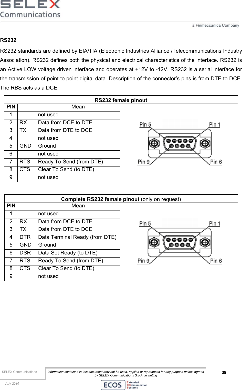  SELEX Communications  Information contained in this document may not be used, applied or reproduced for any purpose unless agreed by SELEX Communications S.p.A. in writing 39    July 2010    RS232 RS232 standards are defined by EIA/TIA (Electronic Industries Alliance /Telecommunications Industry Association). RS232 defines both the physical and electrical characteristics of the interface. RS232 is an Active LOW voltage driven interface and operates at +12V to -12V. RS232 is a serial interface for the transmission of point to point digital data. Description of the connector’s pins is from DTE to DCE. The RBS acts as a DCE. RS232 female pinout PIN   Mean 1   not used 2  RX  Data from DCE to DTE 3  TX  Data from DTE to DCE 4   not used 5 GND Ground 6   not used 7  RTS  Ready To Send (from DTE) 8  CTS  Clear To Send (to DTE) 9   not used   Complete RS232 female pinout (only on request) PIN   Mean 1   not used 2  RX  Data from DCE to DTE 3  TX  Data from DTE to DCE 4  DTR  Data Terminal Ready (from DTE) 5 GND Ground 6  DSR  Data Set Ready (to DTE) 7  RTS  Ready To Send (from DTE) 8  CTS  Clear To Send (to DTE) 9   not used   