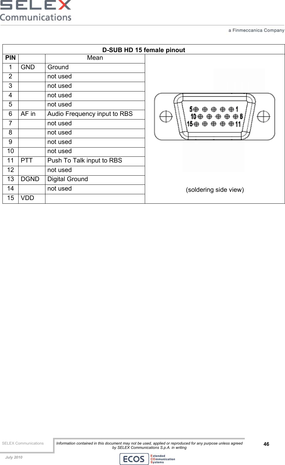  SELEX Communications  Information contained in this document may not be used, applied or reproduced for any purpose unless agreed by SELEX Communications S.p.A. in writing 46    July 2010    D-SUB HD 15 female pinout PIN   Mean 1 GND  Ground 2   not used 3   not used 4   not used 5   not used 6  AF in  Audio Frequency input to RBS 7   not used 8   not used 9   not used 10   not used 11  PTT  Push To Talk input to RBS 12   not used 13 DGND  Digital Ground 14   not used 15 VDD    (soldering side view)    