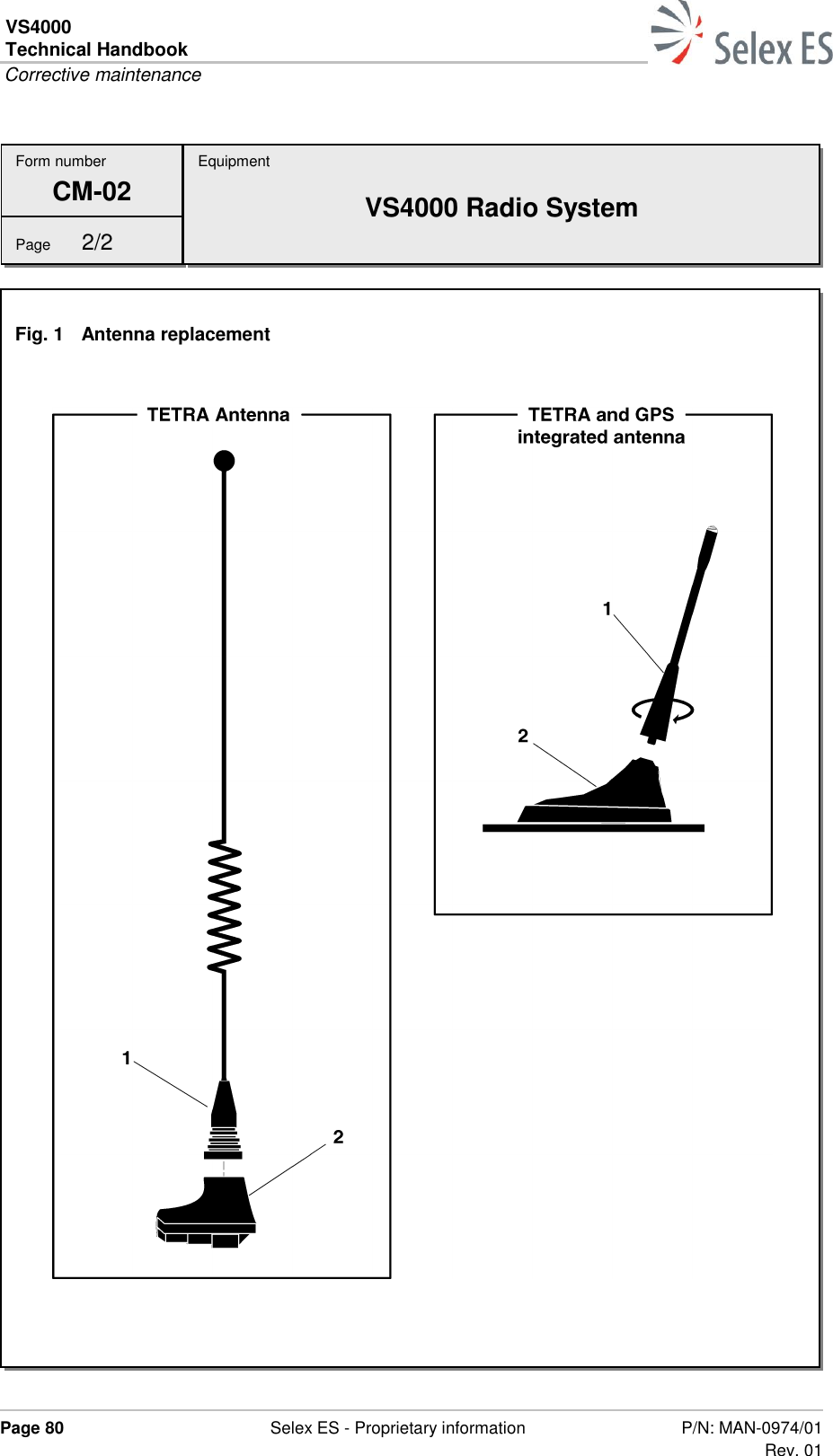 VS4000 Technical Handbook  Corrective maintenance  Page 80  Selex ES - Proprietary information P/N: MAN-0974/01 Rev. 01    Form number CM-02 Page  2/2  Fig. 1  Antenna replacement    Equipment VS4000 Radio System 