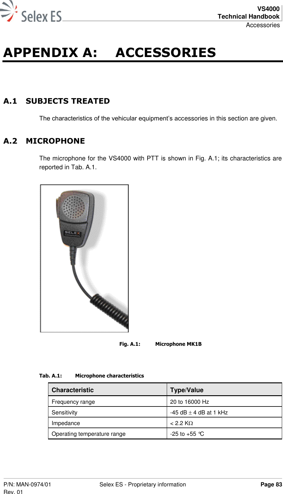  VS4000 Technical Handbook Accessories  P/N: MAN-0974/01 Rev. 01 Selex ES - Proprietary information Page 83  APPENDIX A: ACCESSORIES A.1 SUBJECTS TREATED The characteristics of the vehicular equipment’s accessories in this section are given. A.2 MICROPHONE The microphone for the VS4000 with PTT is shown in Fig. A.1; its characteristics are reported in Tab. A.1.   Fig. A.1:  Microphone MK1B  Tab. A.1:  Microphone characteristics Characteristic Type/Value Frequency range 20 to 16000 Hz Sensitivity  -45 dB  4 dB at 1 kHz Impedance &lt; 2.2 K Operating temperature range  -25 to +55 °C   