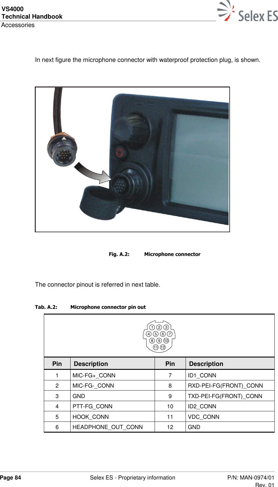 VS4000 Technical Handbook  Accessories  Page 84  Selex ES - Proprietary information P/N: MAN-0974/01 Rev. 01   In next figure the microphone connector with waterproof protection plug, is shown.     Fig. A.2:  Microphone connector  The connector pinout is referred in next table. Tab. A.2:  Microphone connector pin out  Pin Description Pin Description 1 MIC-FG+_CONN 7 ID1_CONN 2 MIC-FG-_CONN 8 RXD-PEI-FG(FRONT)_CONN 3 GND 9 TXD-PEI-FG(FRONT)_CONN 4 PTT-FG_CONN 10 ID2_CONN 5 HOOK_CONN 11 VDC_CONN 6 HEADPHONE_OUT_CONN 12 GND  