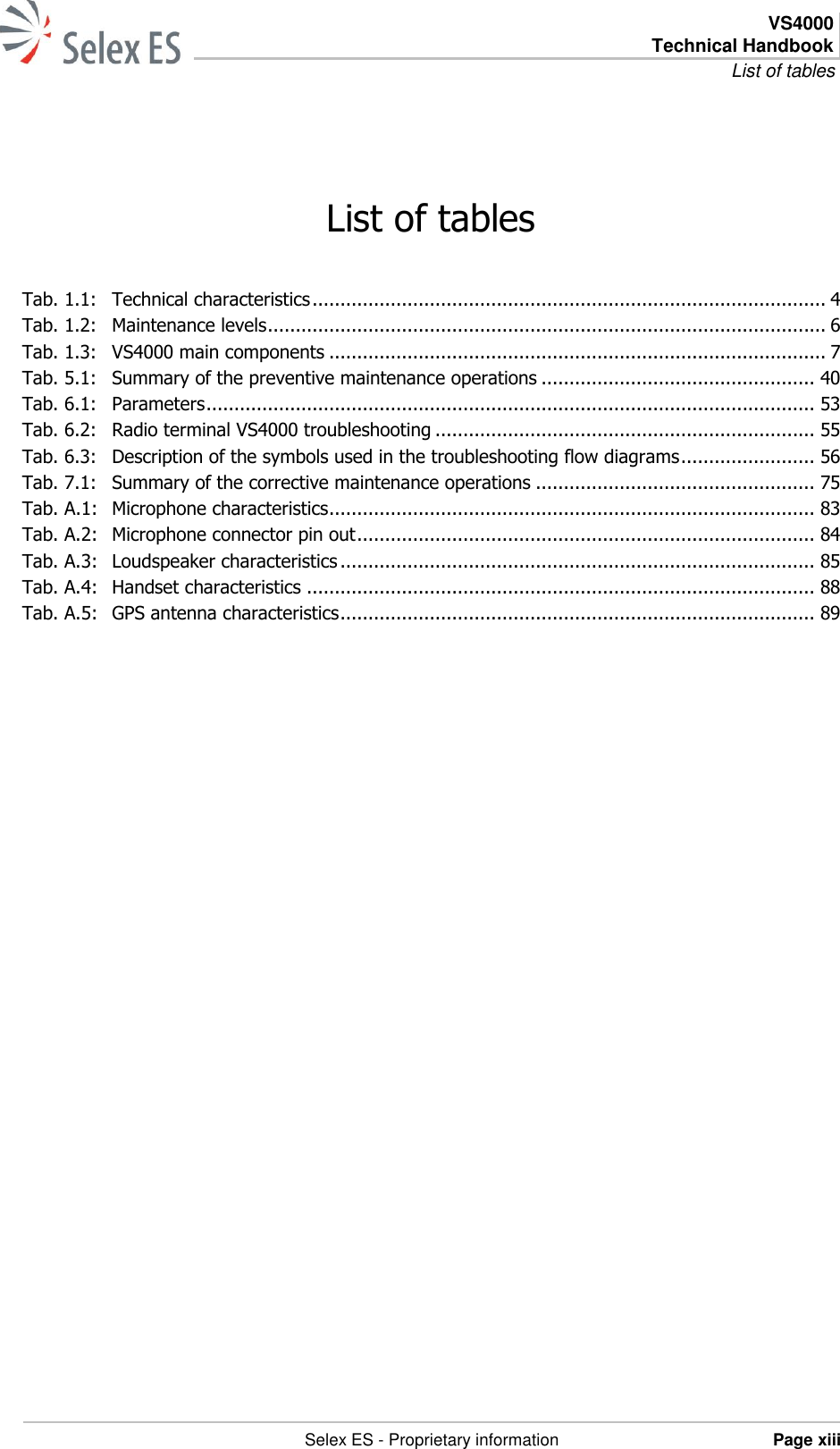  VS4000 Technical Handbook List of tables   Selex ES - Proprietary information Page xiii  List of tables Tab. 1.1: Technical characteristics ............................................................................................ 4 Tab. 1.2: Maintenance levels .................................................................................................... 6 Tab. 1.3: VS4000 main components ......................................................................................... 7 Tab. 5.1: Summary of the preventive maintenance operations ................................................. 40 Tab. 6.1: Parameters ............................................................................................................. 53 Tab. 6.2: Radio terminal VS4000 troubleshooting .................................................................... 55 Tab. 6.3: Description of the symbols used in the troubleshooting flow diagrams ........................ 56 Tab. 7.1: Summary of the corrective maintenance operations .................................................. 75 Tab. A.1: Microphone characteristics ....................................................................................... 83 Tab. A.2: Microphone connector pin out .................................................................................. 84 Tab. A.3: Loudspeaker characteristics ..................................................................................... 85 Tab. A.4: Handset characteristics ........................................................................................... 88 Tab. A.5: GPS antenna characteristics ..................................................................................... 89    