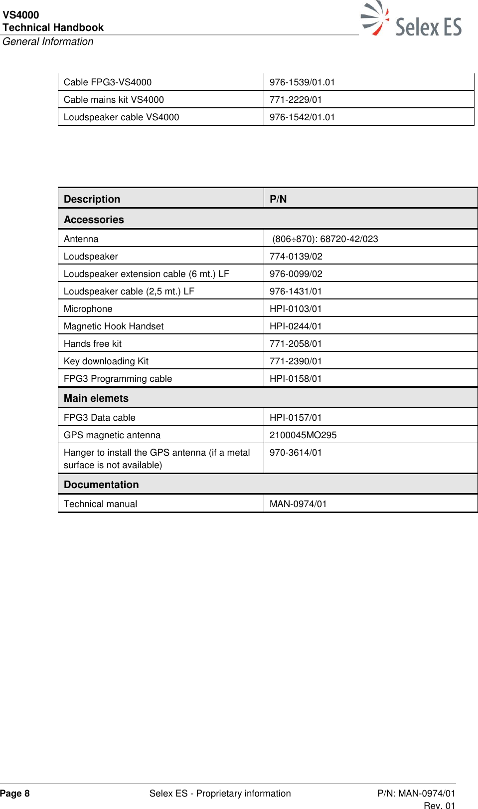 VS4000 Technical Handbook  General Information  Page 8  Selex ES - Proprietary information P/N: MAN-0974/01 Rev. 01  Cable FPG3-VS4000 976-1539/01.01 Cable mains kit VS4000 771-2229/01 Loudspeaker cable VS4000 976-1542/01.01      Description P/N Accessories Antenna  (806÷870): 68720-42/023 Loudspeaker 774-0139/02 Loudspeaker extension cable (6 mt.) LF 976-0099/02 Loudspeaker cable (2,5 mt.) LF 976-1431/01 Microphone HPI-0103/01 Magnetic Hook Handset HPI-0244/01 Hands free kit 771-2058/01 Key downloading Kit 771-2390/01 FPG3 Programming cable HPI-0158/01 Main elemets FPG3 Data cable HPI-0157/01 GPS magnetic antenna  2100045MO295 Hanger to install the GPS antenna (if a metal surface is not available) 970-3614/01 Documentation Technical manual MAN-0974/01 