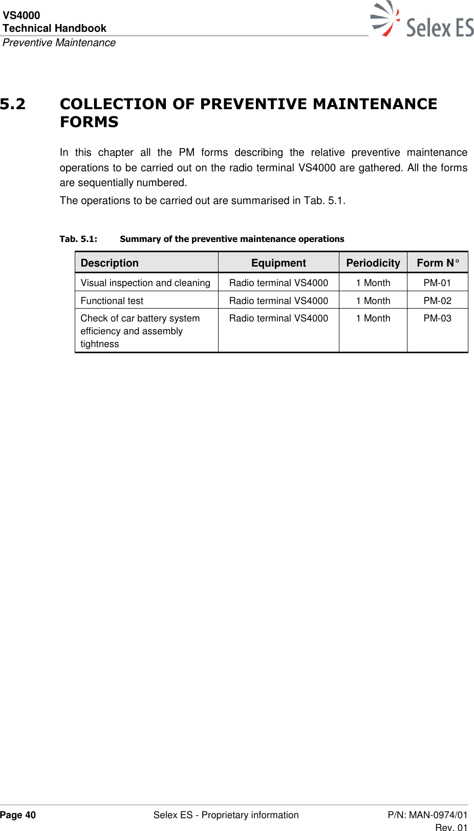 VS4000 Technical Handbook  Preventive Maintenance  Page 40  Selex ES - Proprietary information P/N: MAN-0974/01 Rev. 01  5.2 COLLECTION OF PREVENTIVE MAINTENANCE FORMS In  this  chapter  all  the  PM  forms  describing  the  relative  preventive  maintenance operations to be carried out on the radio terminal VS4000 are gathered. All the forms are sequentially numbered. The operations to be carried out are summarised in Tab. 5.1. Tab. 5.1:  Summary of the preventive maintenance operations Description Equipment  Periodicity Form N° Visual inspection and cleaning Radio terminal VS4000 1 Month PM-01 Functional test Radio terminal VS4000 1 Month PM-02 Check of car battery system efficiency and assembly tightness Radio terminal VS4000 1 Month PM-03    