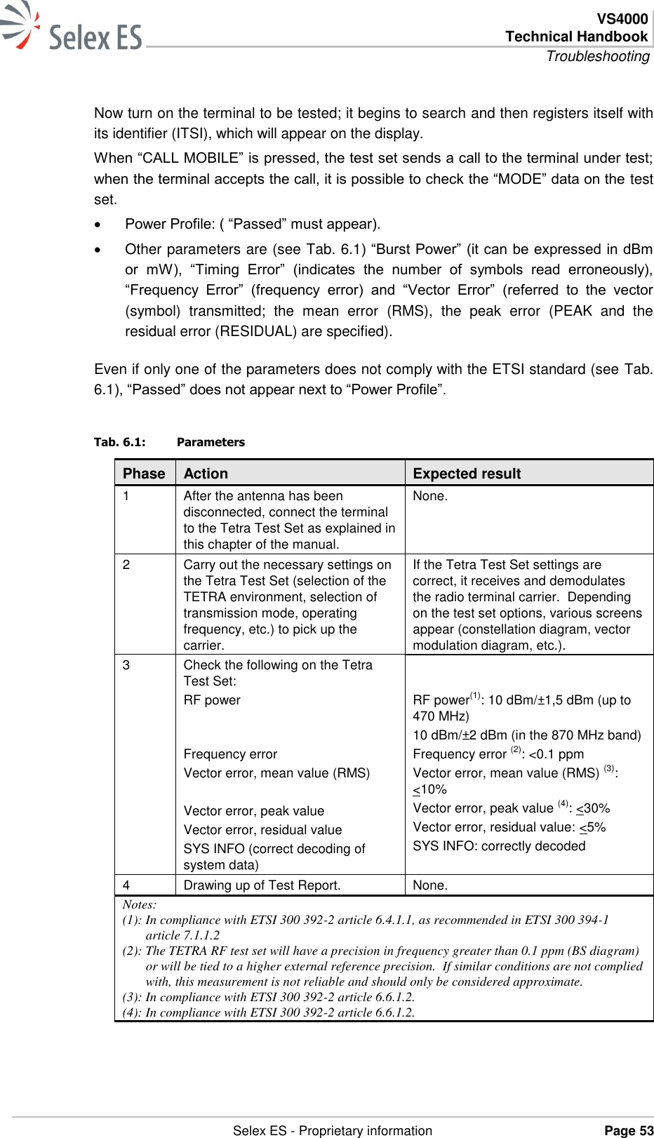  VS4000 Technical Handbook Troubleshooting   Selex ES - Proprietary information Page 53  Now turn on the terminal to be tested; it begins to search and then registers itself with its identifier (ITSI), which will appear on the display. When “CALL MOBILE” is pressed, the test set sends a call to the terminal under test; when the terminal accepts the call, it is possible to check the “MODE” data on the test set.  Power Profile: ( “Passed” must appear).   Other parameters are (see Tab. 6.1) “Burst Power” (it can be expressed in dBm or  mW),  “Timing  Error”  (indicates  the  number  of  symbols  read  erroneously), “Frequency  Error”  (frequency error)  and  “Vector  Error”  (referred  to  the  vector (symbol)  transmitted;  the  mean  error  (RMS),  the  peak  error  (PEAK  and  the residual error (RESIDUAL) are specified). Even if only one of the parameters does not comply with the ETSI standard (see Tab. 6.1), “Passed” does not appear next to “Power Profile”. Tab. 6.1:  Parameters Phase Action Expected result 1 After the antenna has been disconnected, connect the terminal to the Tetra Test Set as explained in this chapter of the manual. None. 2 Carry out the necessary settings on the Tetra Test Set (selection of the TETRA environment, selection of transmission mode, operating frequency, etc.) to pick up the carrier. If the Tetra Test Set settings are correct, it receives and demodulates the radio terminal carrier.  Depending on the test set options, various screens appear (constellation diagram, vector modulation diagram, etc.). 3 Check the following on the Tetra Test Set:  RF power RF power(1): 10 dBm/±1,5 dBm (up to 470 MHz) 10 dBm/±2 dBm (in the 870 MHz band) Frequency error Vector error, mean value (RMS)  Vector error, peak value Vector error, residual value SYS INFO (correct decoding of system data) Frequency error (2): &lt;0.1 ppm Vector error, mean value (RMS) (3): &lt;10% Vector error, peak value (4): &lt;30% Vector error, residual value: &lt;5% SYS INFO: correctly decoded 4 Drawing up of Test Report. None. Notes:  (1): In compliance with ETSI 300 392-2 article 6.4.1.1, as recommended in ETSI 300 394-1 article 7.1.1.2 (2): The TETRA RF test set will have a precision in frequency greater than 0.1 ppm (BS diagram) or will be tied to a higher external reference precision.  If similar conditions are not complied with, this measurement is not reliable and should only be considered approximate. (3): In compliance with ETSI 300 392-2 article 6.6.1.2.  (4): In compliance with ETSI 300 392-2 article 6.6.1.2. 