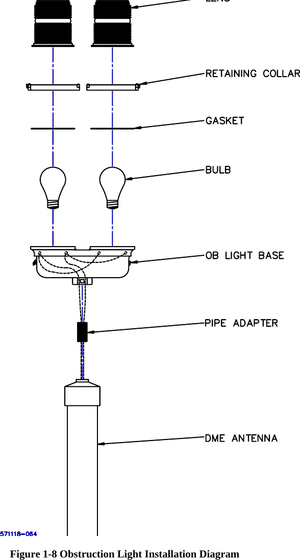    Figure 1-8 Obstruction Light Installation Diagram  