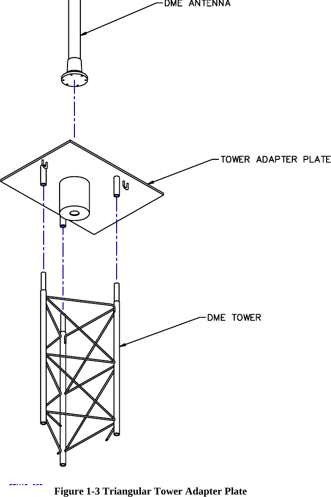   Figure 1-3 Triangular Tower Adapter Plate  