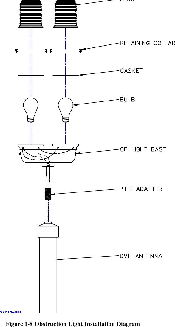    Figure 1-8 Obstruction Light Installation Diagram  