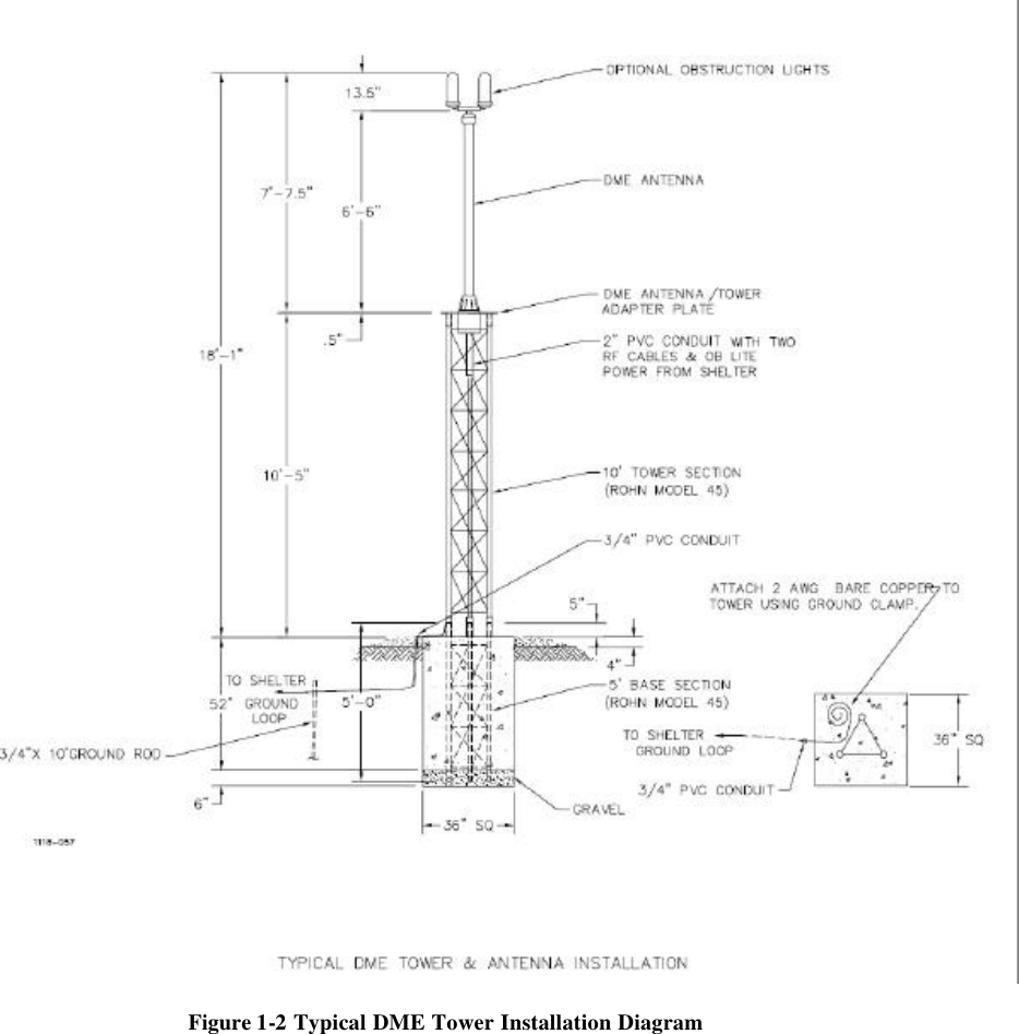   Figure 1-2 Typical DME Tower Installation Diagram   