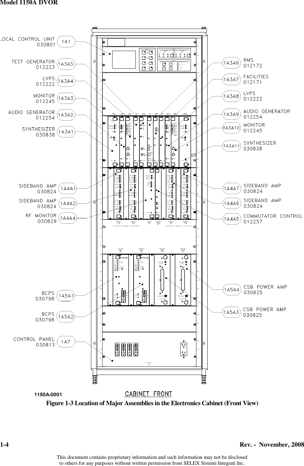 Model 1150A DVOR  1-4  Rev. -  November, 2008  This document contains proprietary information and such information may not be disclosed to others for any purposes without written permission from SELEX Sistemi Integrati Inc. Figure 1-3 Location of Major Assemblies in the Electronics Cabinet (Front View) 