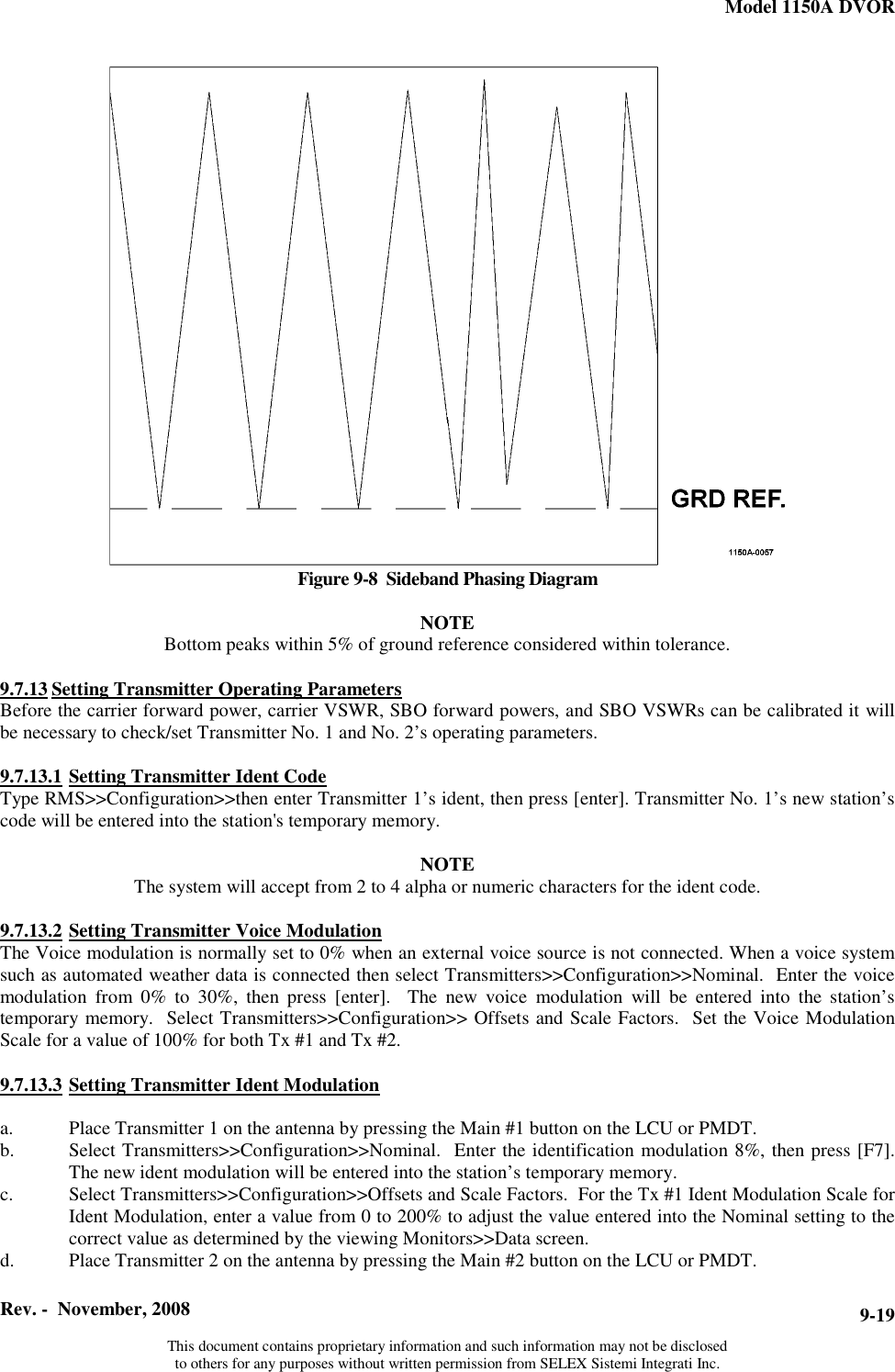 Model 1150A DVOR  Rev. -  November, 2008   This document contains proprietary information and such information may not be disclosed to others for any purposes without written permission from SELEX Sistemi Integrati Inc. 9-19Figure 9-8  Sideband Phasing Diagram  NOTE Bottom peaks within 5% of ground reference considered within tolerance.  9.7.13 Setting Transmitter Operating ParametersBefore the carrier forward power, carrier VSWR, SBO forward powers, and SBO VSWRs can be calibrated it will be necessary to check/set Transmitter No. 1 and No. 2’s operating parameters.  9.7.13.1 Setting Transmitter Ident CodeType RMS&gt;&gt;Configuration&gt;&gt;then enter Transmitter 1’s ident, then press [enter]. Transmitter No. 1’s new station’s code will be entered into the station&apos;s temporary memory.  NOTE The system will accept from 2 to 4 alpha or numeric characters for the ident code.  9.7.13.2 Setting Transmitter Voice ModulationThe Voice modulation is normally set to 0% when an external voice source is not connected. When a voice system such as automated weather data is connected then select Transmitters&gt;&gt;Configuration&gt;&gt;Nominal.  Enter the voice modulation from 0% to 30%, then press [enter].  The new voice modulation will be entered into the station’s temporary memory.  Select Transmitters&gt;&gt;Configuration&gt;&gt; Offsets and Scale Factors.  Set the Voice Modulation Scale for a value of 100% for both Tx #1 and Tx #2.  9.7.13.3 Setting Transmitter Ident Modulationa. Place Transmitter 1 on the antenna by pressing the Main #1 button on the LCU or PMDT. b. Select Transmitters&gt;&gt;Configuration&gt;&gt;Nominal.  Enter the identification modulation 8%, then press [F7].  The new ident modulation will be entered into the station’s temporary memory.   c. Select Transmitters&gt;&gt;Configuration&gt;&gt;Offsets and Scale Factors.  For the Tx #1 Ident Modulation Scale for Ident Modulation, enter a value from 0 to 200% to adjust the value entered into the Nominal setting to the correct value as determined by the viewing Monitors&gt;&gt;Data screen. d. Place Transmitter 2 on the antenna by pressing the Main #2 button on the LCU or PMDT. 