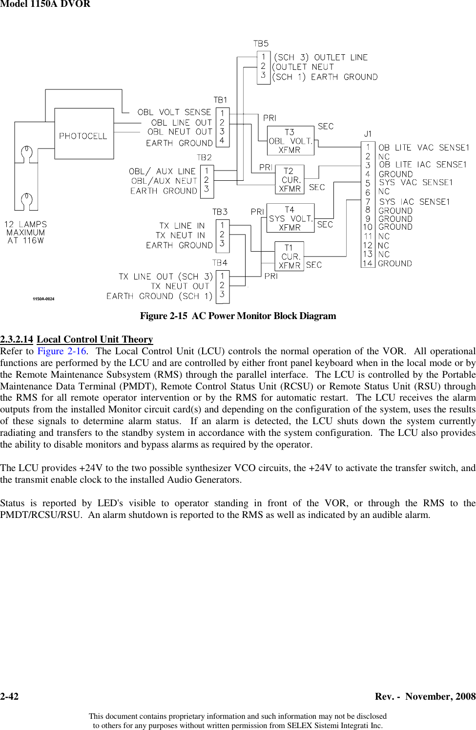 Model 1150A DVOR  2-42  Rev. -  November, 2008  This document contains proprietary information and such information may not be disclosed to others for any purposes without written permission from SELEX Sistemi Integrati Inc. Figure 2-15  AC Power Monitor Block Diagram  2.3.2.14 Local Control Unit TheoryRefer to Figure 2-16.The Local Control Unit (LCU) controls the normal operation of the VOR.  All operational functions are performed by the LCU and are controlled by either front panel keyboard when in the local mode or by the Remote Maintenance Subsystem (RMS) through the parallel interface.  The LCU is controlled by the Portable Maintenance Data Terminal (PMDT), Remote Control Status Unit (RCSU) or Remote Status Unit (RSU) through the RMS for all remote operator intervention or by the RMS for automatic restart.  The LCU receives the alarm outputs from the installed Monitor circuit card(s) and depending on the configuration of the system, uses the results of these signals to determine alarm status.  If an alarm is detected, the LCU shuts down the system currently radiating and transfers to the standby system in accordance with the system configuration.  The LCU also provides the ability to disable monitors and bypass alarms as required by the operator.  The LCU provides +24V to the two possible synthesizer VCO circuits, the +24V to activate the transfer switch, and the transmit enable clock to the installed Audio Generators.  Status is reported by LED&apos;s visible to operator standing in front of the VOR, or through the RMS to the PMDT/RCSU/RSU.  An alarm shutdown is reported to the RMS as well as indicated by an audible alarm.  
