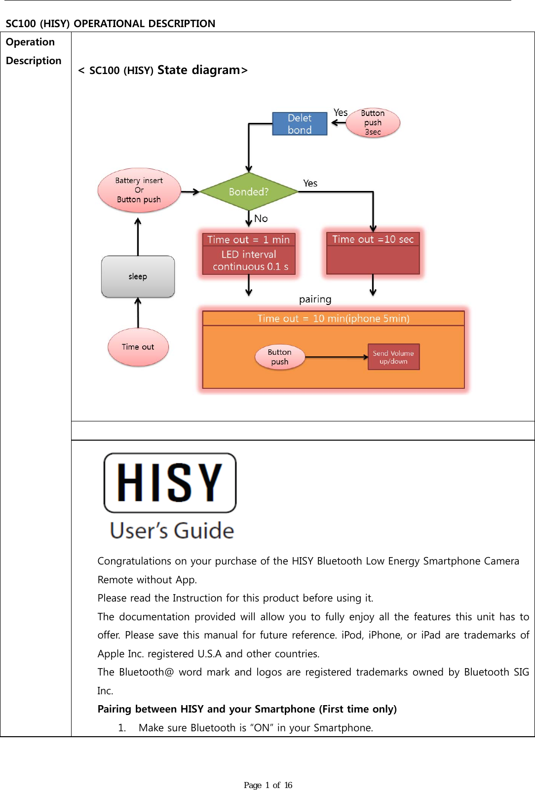   SC100 (HISY) OPERATIONAL DESCRIPTION Page 1 of 16 Operation Description   < SC100 (HISY) State diagram>     Congratulations on your purchase of the HISY Bluetooth Low Energy Smartphone Camera Remote without App. Please read the Instruction for this product before using it. The documentation provided will allow you to fully enjoy all the features this unit has to offer. Please save this manual for future reference. iPod, iPhone, or iPad are trademarks of Apple Inc. registered U.S.A and other countries. The Bluetooth@ word mark and logos are registered trademarks owned by Bluetooth SIG Inc. Pairing between HISY and your Smartphone (First time only) 1. Make sure Bluetooth is &ldquo;ON&rdquo; in your Smartphone. 