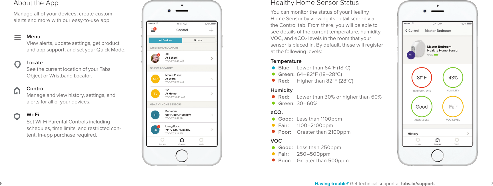 76 Having trouble? Get technical support at tabs.io/support.You can monitor the status of your Healthy Home Sensor by viewing its detail screen via the Control tab. From there, you will be able to see details of the current temperature, humidity, VOC, and eCO levels in the room that your sensor is placed in. By default, these will register at the following levels:Healthy Home Sensor StatusTemperature Blue:   Lower than 64°F (18°C) Green:  64–82°F (18–28°C) Red:   Higher than 82°F (28°C)Humidity Red:   Lower than 30% or higher than 60% Green:  30–60%eCO Good:   Less than 1100ppm Fair:   1100–2100ppm Poor:   Greater than 2100ppmVOC Good:   Less than 250ppm Fair:   250–500ppm Poor:   Greater than 500ppmManage all of your devices, create custom alerts and more with our easy-to-use app.About the AppMenuView alerts, update settings, get product and app support, and set your Quick Mode. LocateSee the current location of your Tabs Object or Wristband Locator. ControlManage and view history, settings, and alerts for all of your devices. Wi-FiSet Wi-Fi Parental Controls including schedules, time limits, and restricted con-tent. In-app purchase required.